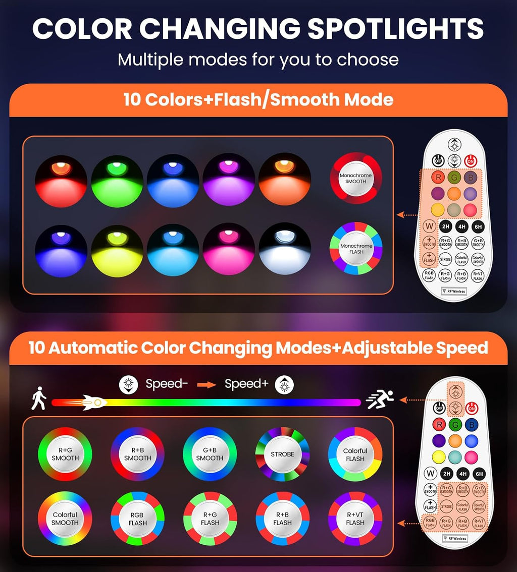 MEIKEE 15W RGB Landscape Lights 12V 24V Low Voltage Landscape Lighting RGBW Color Changing IP66 Waterproof Outdoor Spot Lights with Connectors for Garden Path Yard (12 Pack)