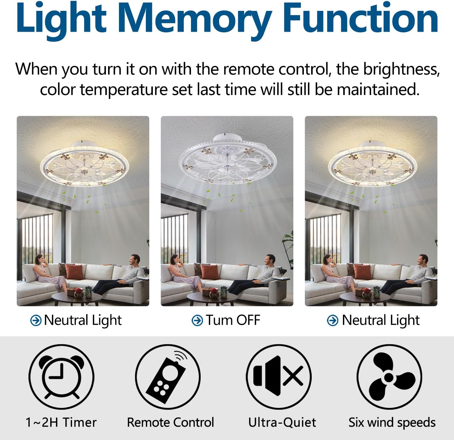 White Caged Ceiling Fan with Lights Remote Control, Farmhouse Industrial Ceiling Fan with Light for Kitchen Bedroom Living Room