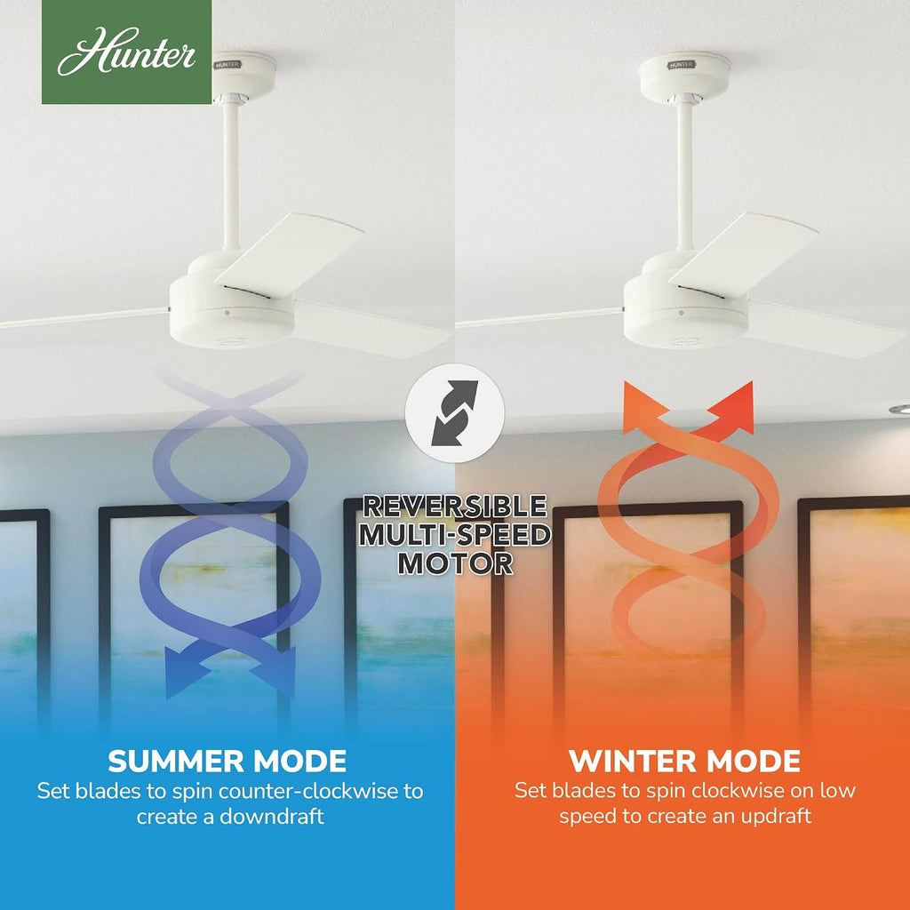 Hunter Fan 44 inch Indoor Ceiling Fan with No Light, White Ceiling Fan, 3 Blades, For Kids Room, Home Office, Living Room or Kitchen (Renewed)