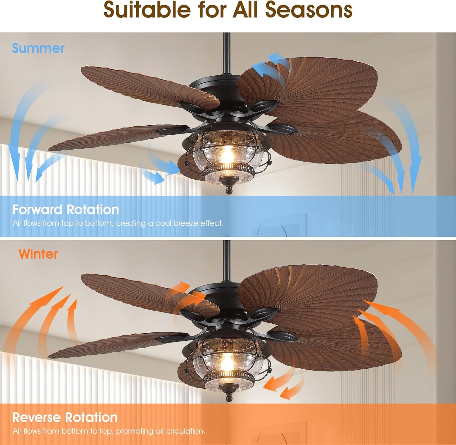 Wiviniya 52 Inch Tropical Ceiling Fans with Lights and Remote, Palm Leaf Waterproof Outdoor Ceiling Fan for Patios Porches Gazebos, Wet Rated, Glass Lampshade, Quiet DC Motor, Brown (Bulb Included)