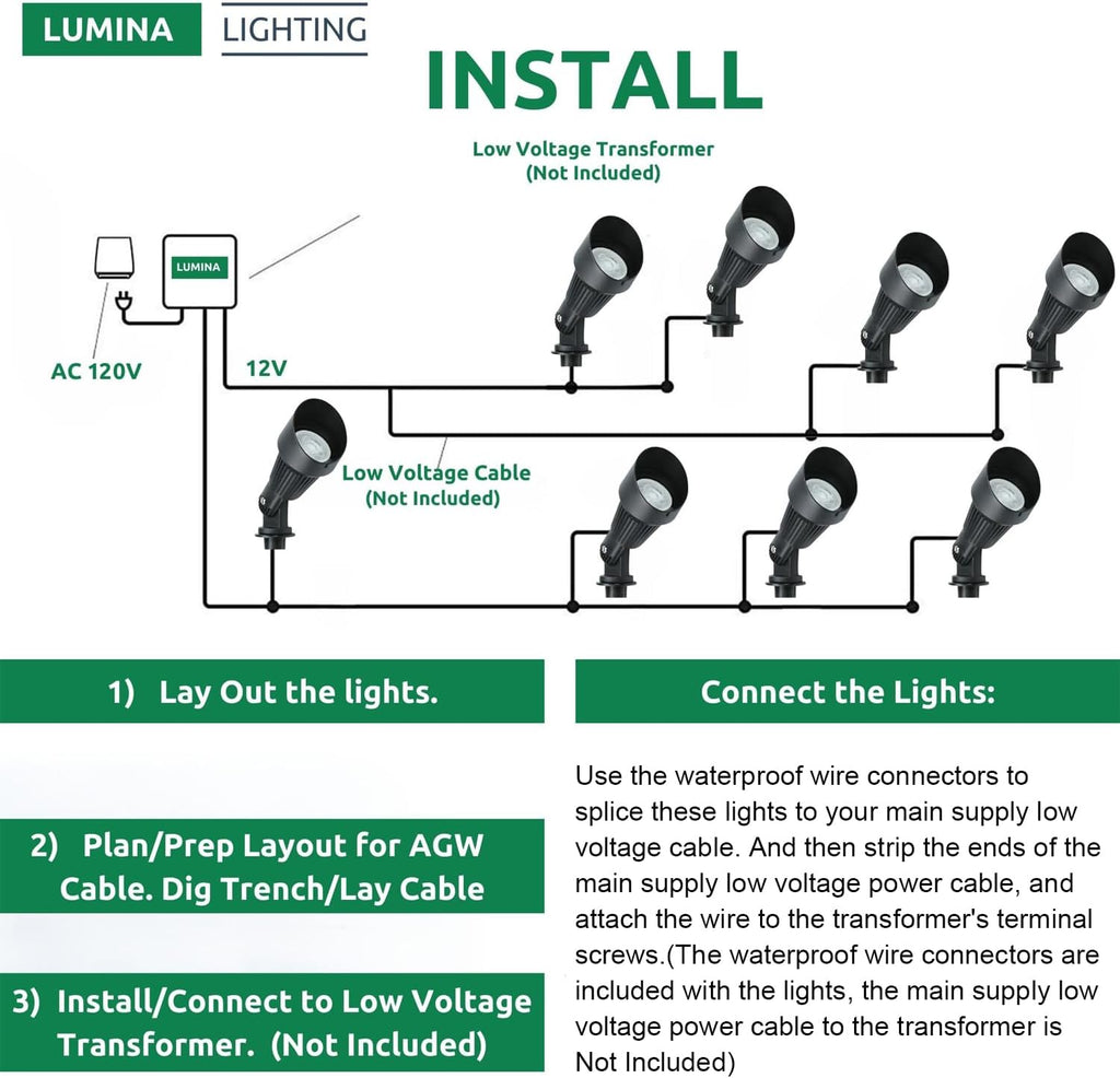 Lumina Lighting® 4W Landscape Lighting 12V Landscape Lights Low Voltage Landscape Spotlights Warm White Waterproof Outdoor Replaceable LED Bulb for Garden, Lawn, Porch, Patio and Yard (Black, 6-Pack)