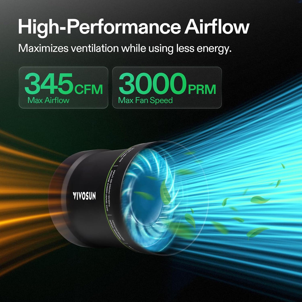 VIVOSUN 6' Inline Booster Duct Fan, 6 Inch Air Carbon Filter Smelliness Control and 6 Inch 25 Feet Flex Air Aluminum Duct for Ventilation, 2 Clamps Included, Long Heavy-Duty Multi-Layer Dryer
