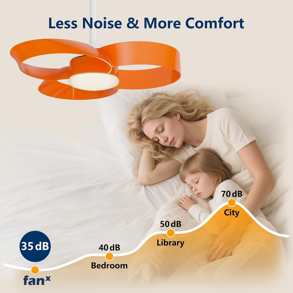 FANX 22 Inch Ceiling Fan with Light and Remote, Quiet DC Motor, Dimmable LED, Reversible 3-Speed Control, Easy Installation Downrod Fan for Small Rooms (Tangerine)
