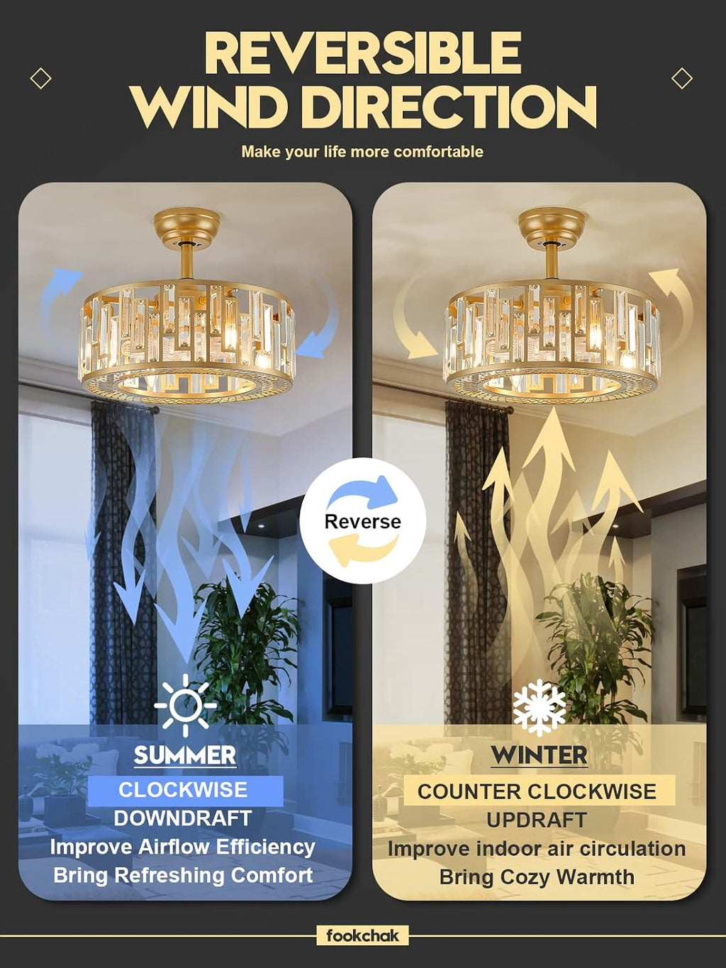 Gold Crystal Fandelier Kitchen Caged Ceiling Fan Light for Bedroom with Remote Control Modern Bladeless Brass Ceiling Fan Lighting Fixture for Dining Room Living Room