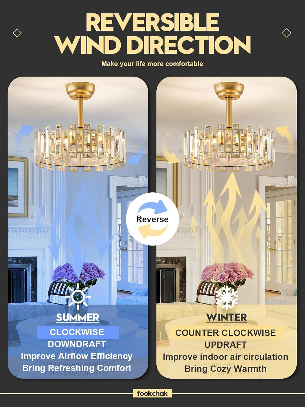 Gold Caged Ceiling Fans with Light, Brass Ceiling Fan Light with Remote Control Modern Crystal Chandelier with Fan 18' Semi-Flush Mount Fandeliers for Bedroom Dining Room Living Room Kitchen