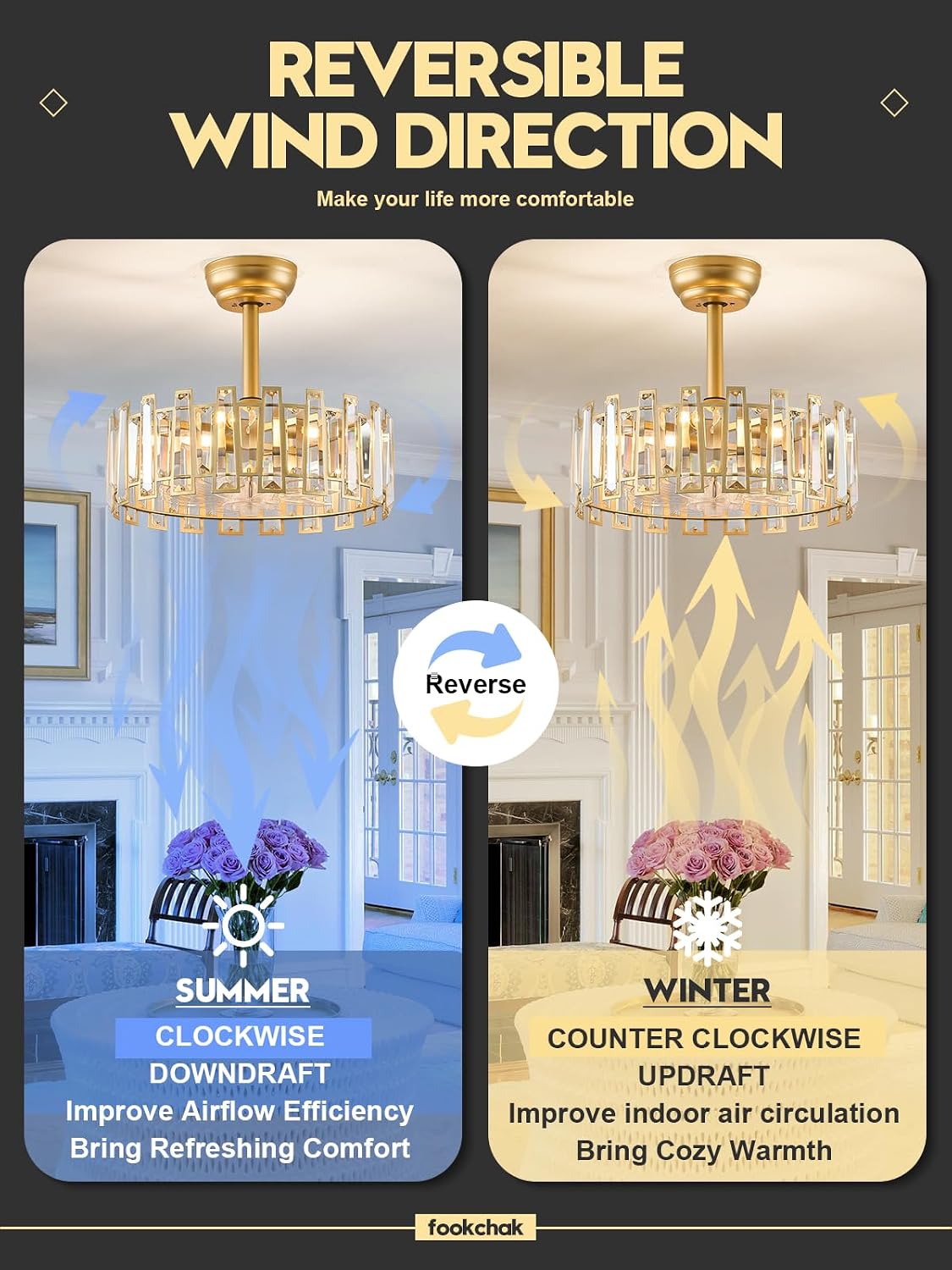 Gold Caged Ceiling Fans with Light, Brass Ceiling Fan Light with Remote Control Modern Crystal Chandelier with Fan 18' Semi-Flush Mount Fandeliers for Bedroom Dining Room Living Room Kitchen