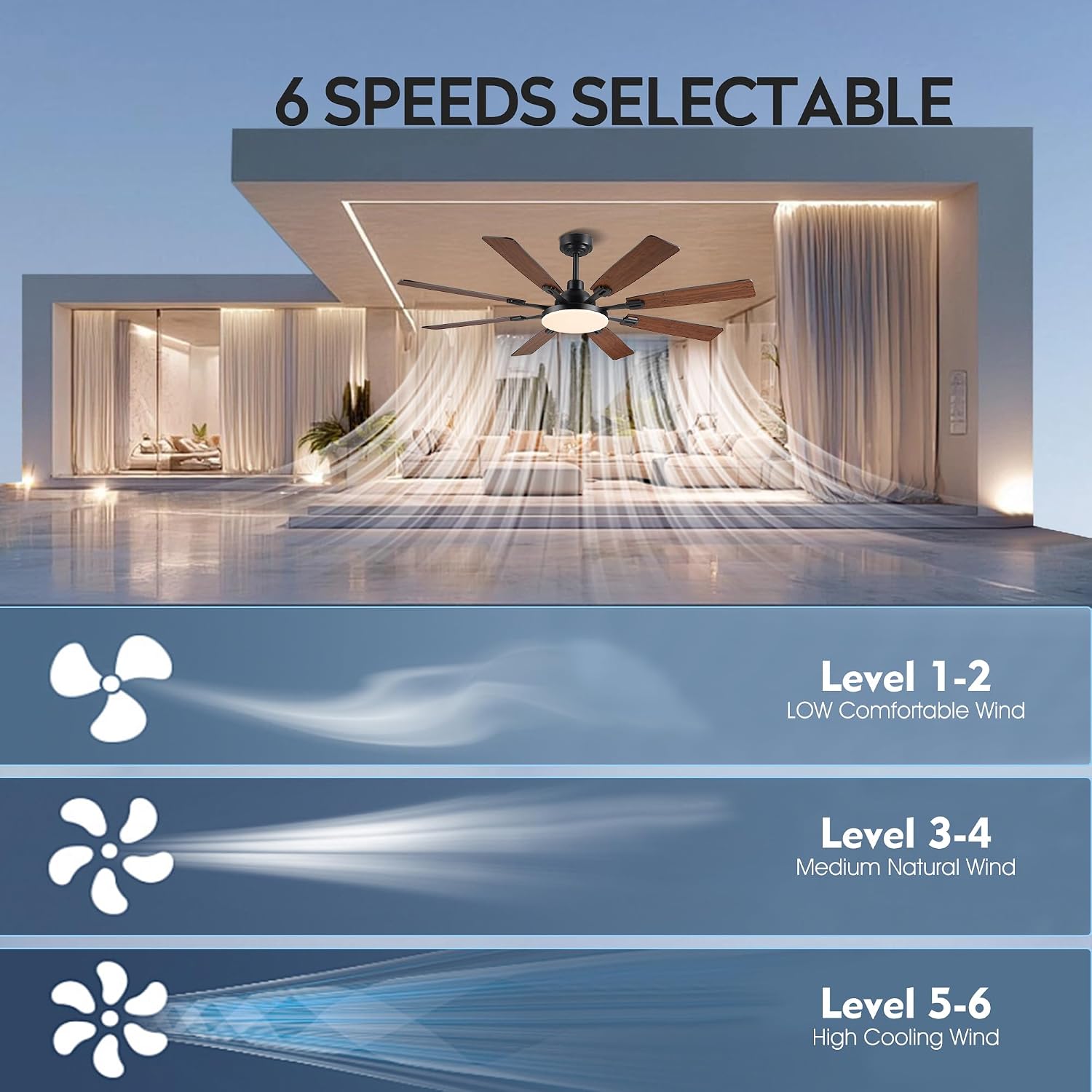 JSAITEE 60In Ceiling Fans with Lights - Brown Low Profile Fan Light with 8 Blades, 6 Wind Speeds Reversible, Dimmable, Modern Light Fixture for Indoor Living Room, Kitchen, Coverd Patios