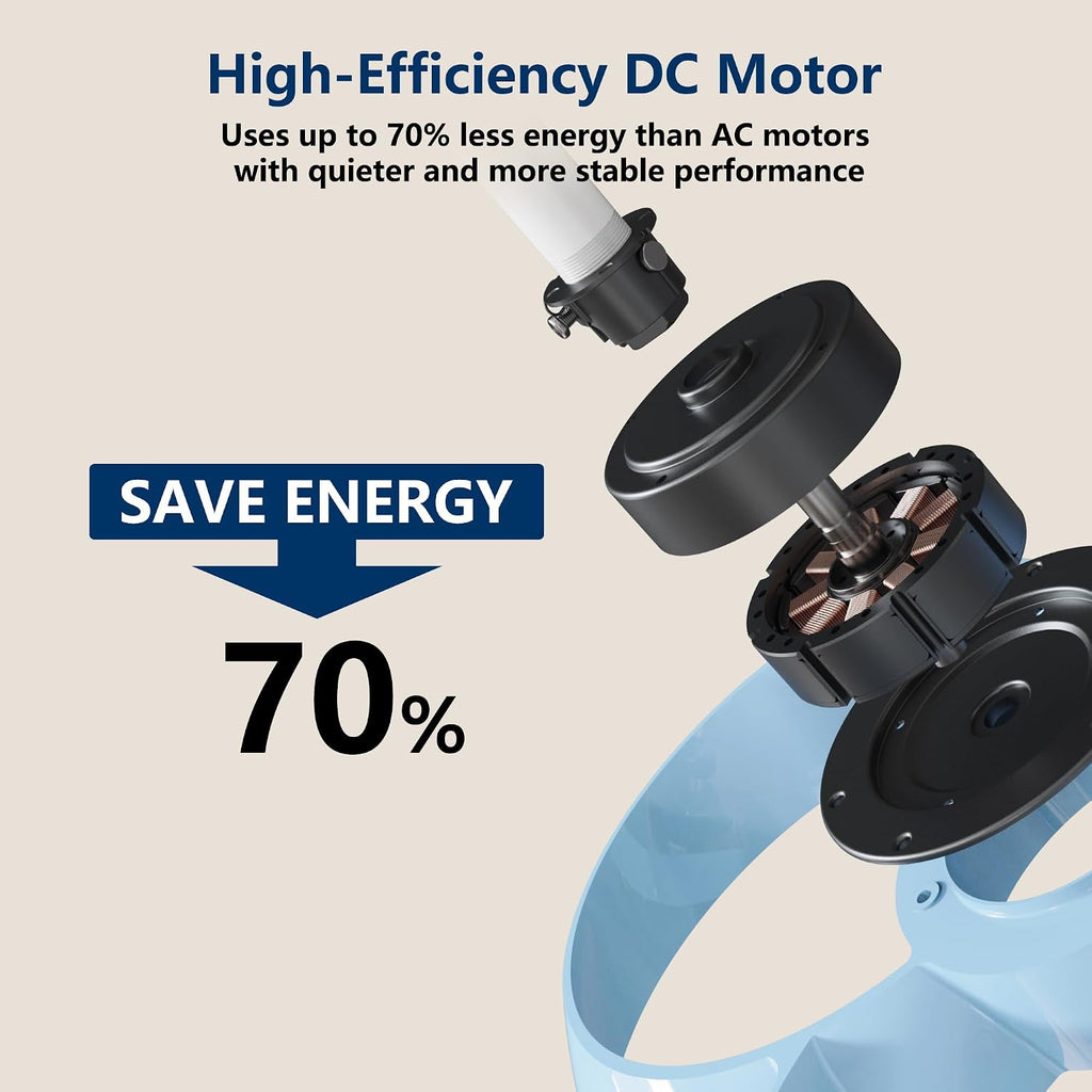 FANX 22 Inch Ceiling Fan with Light and Remote, Quiet DC Motor, Dimmable LED, Reversible 3-Speed Control, Easy Installation Downrod Fan for Small Rooms (Blue)