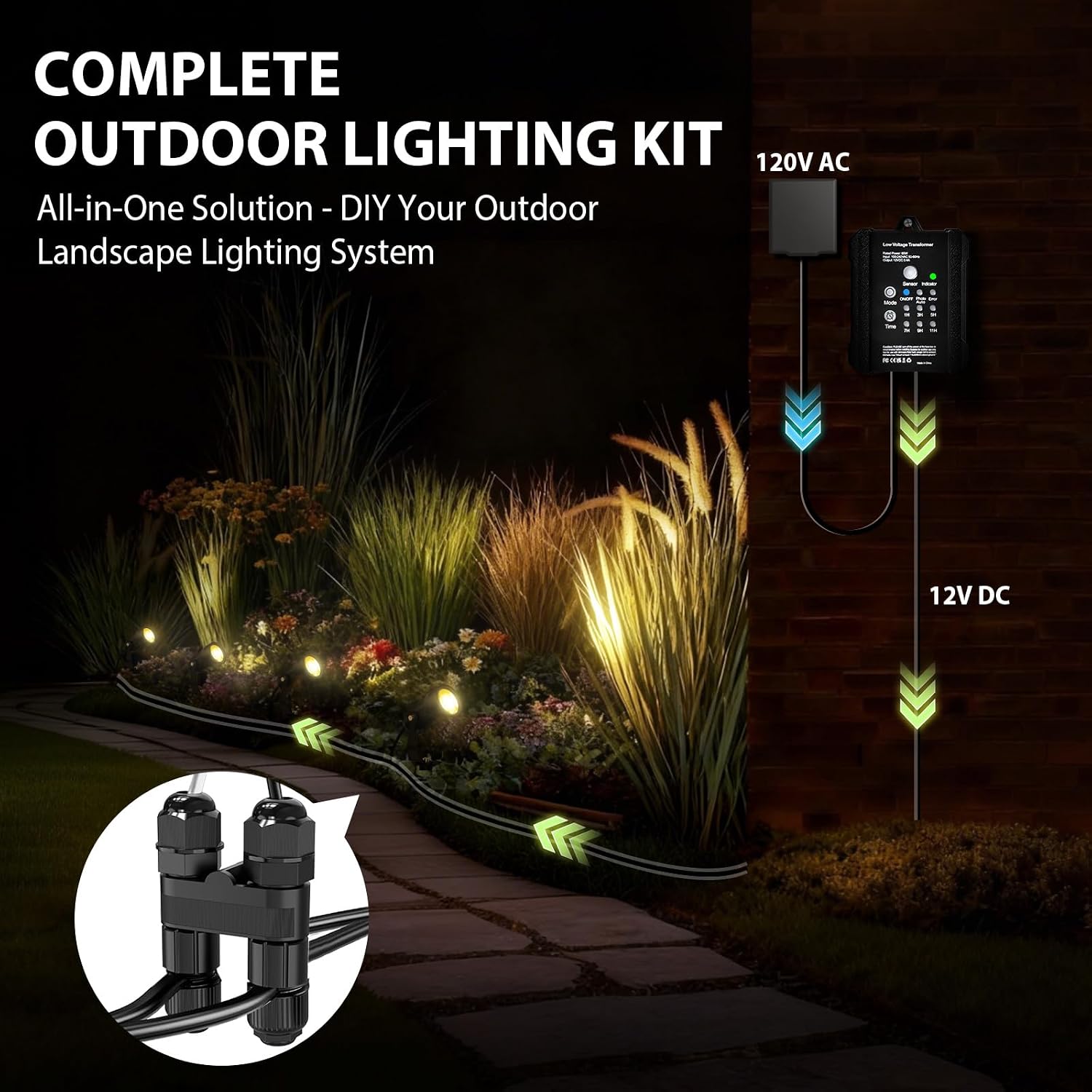All-in-One Low Voltage Landscape Lighting Kit, 6W 3000K Outdoor LED Landscape Spotlights with 65W Transformer, 100FT 16/2 Wire & Connectors, Perfect for Yard, Garden, Deck, 12V-24V AC/DC, 12Pack