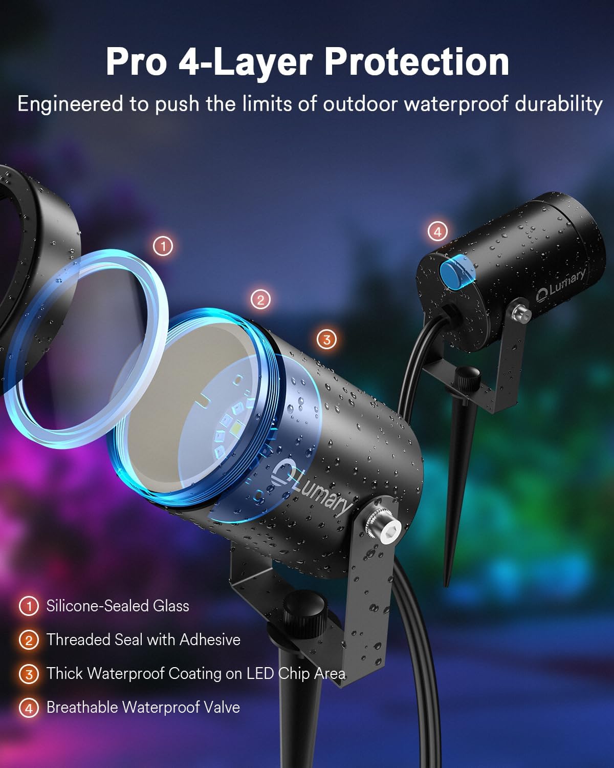Lumary Smart Landscape Lights Pro 500LM, 6 Pack Color Changing Landscape Spotlights IP65 Waterproof, RGBAICW Low Voltage Outdoor Lights for Garden Yard and Pathway, APP/Remote/Voice Control, 65FT