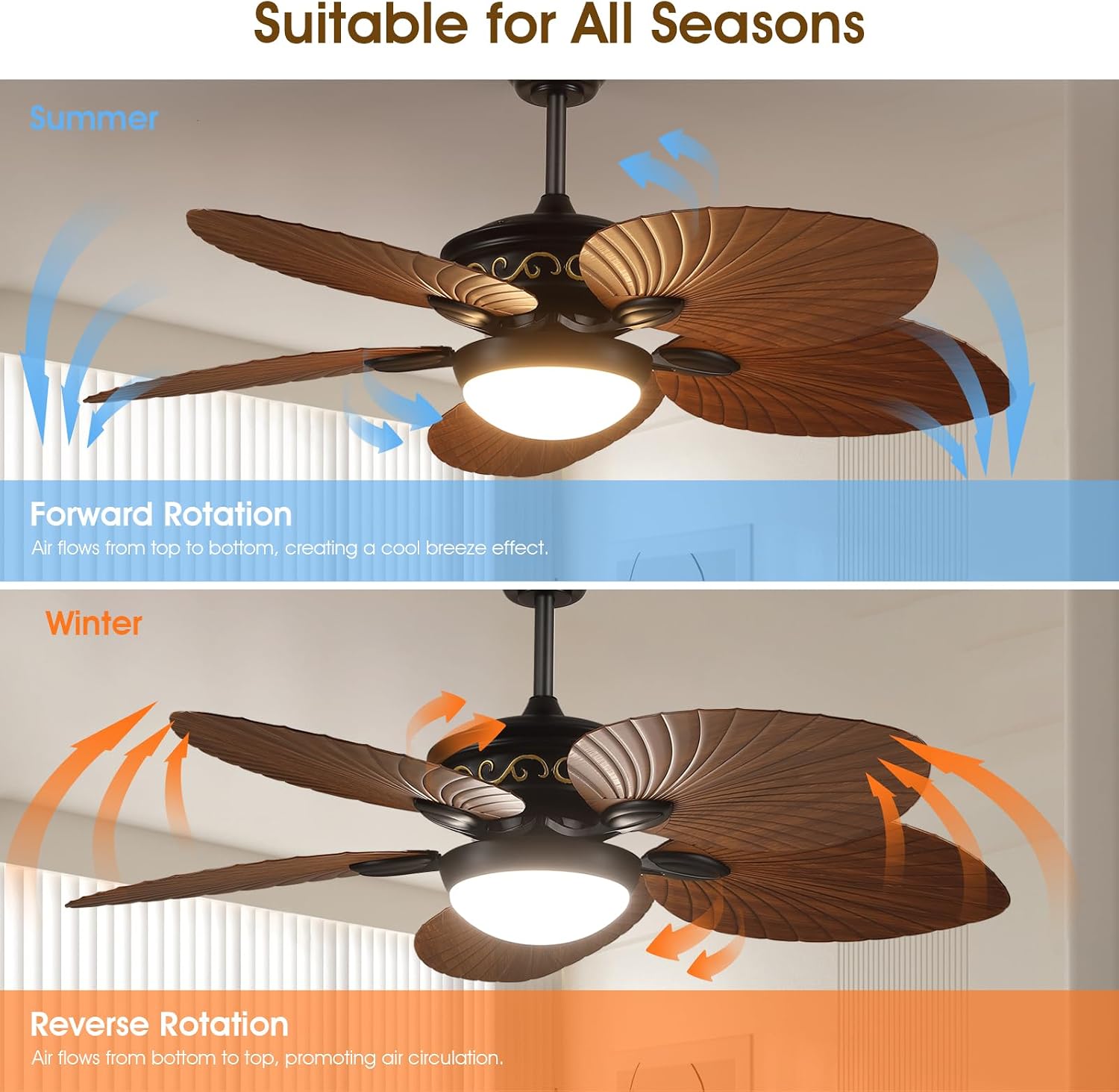 Wiviniya 52 Inch Tropical Ceiling Fans with Lights, Palm Leaf Outdoor Ceiling Fan with Light for Patios Porch Bedroom, Remote/APP Control, Reversible Quiet DC Motor, Dimmable LED, Brown