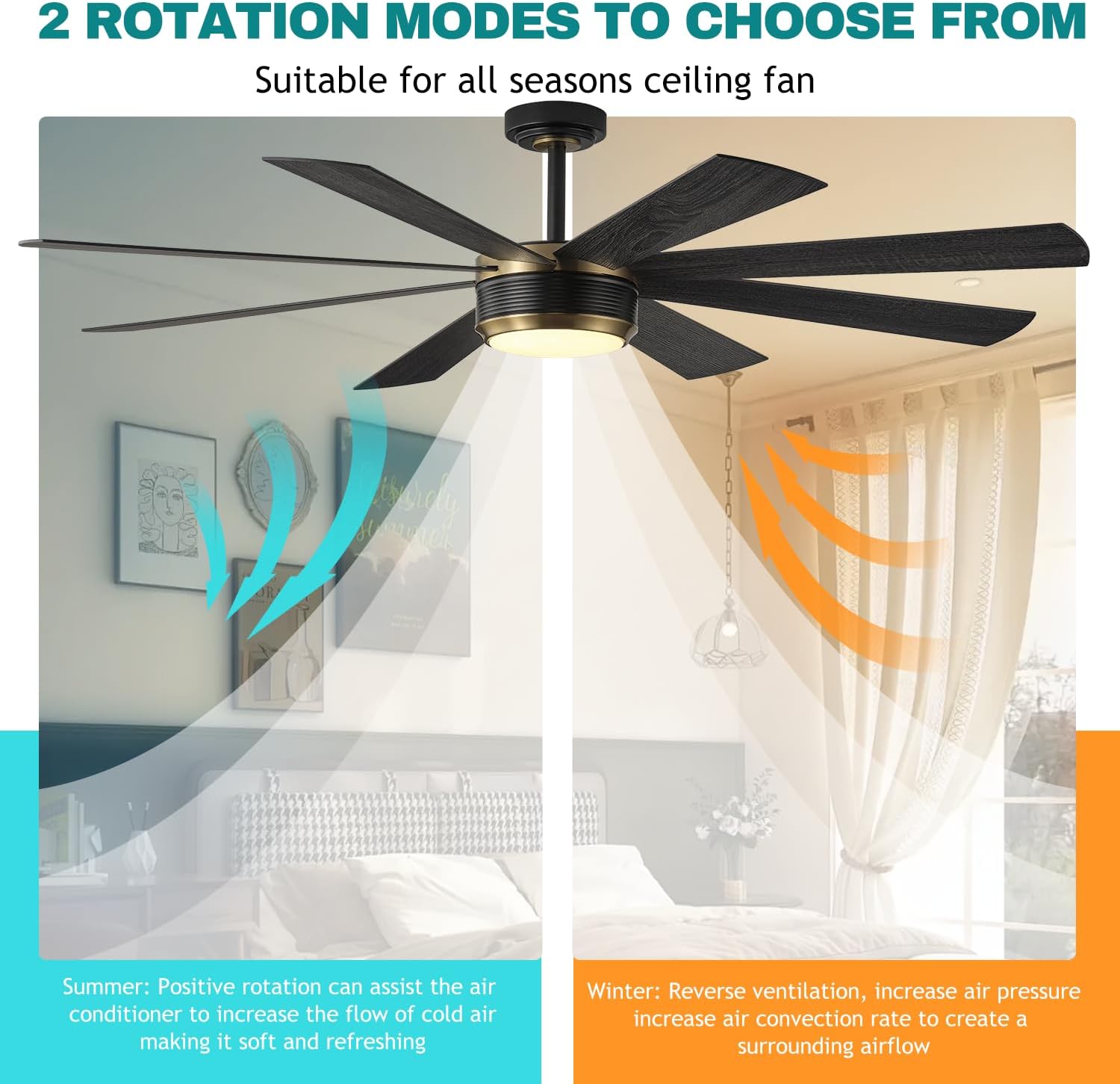 SHOWDI Ceiling Fans with Lights and Remote, Black Gold 60 in | 2 Blade Color, Metal Material, App Remote Control, Timer, Reversible, 3CCT, Dimmable for Bedroom, Living room, Indoor