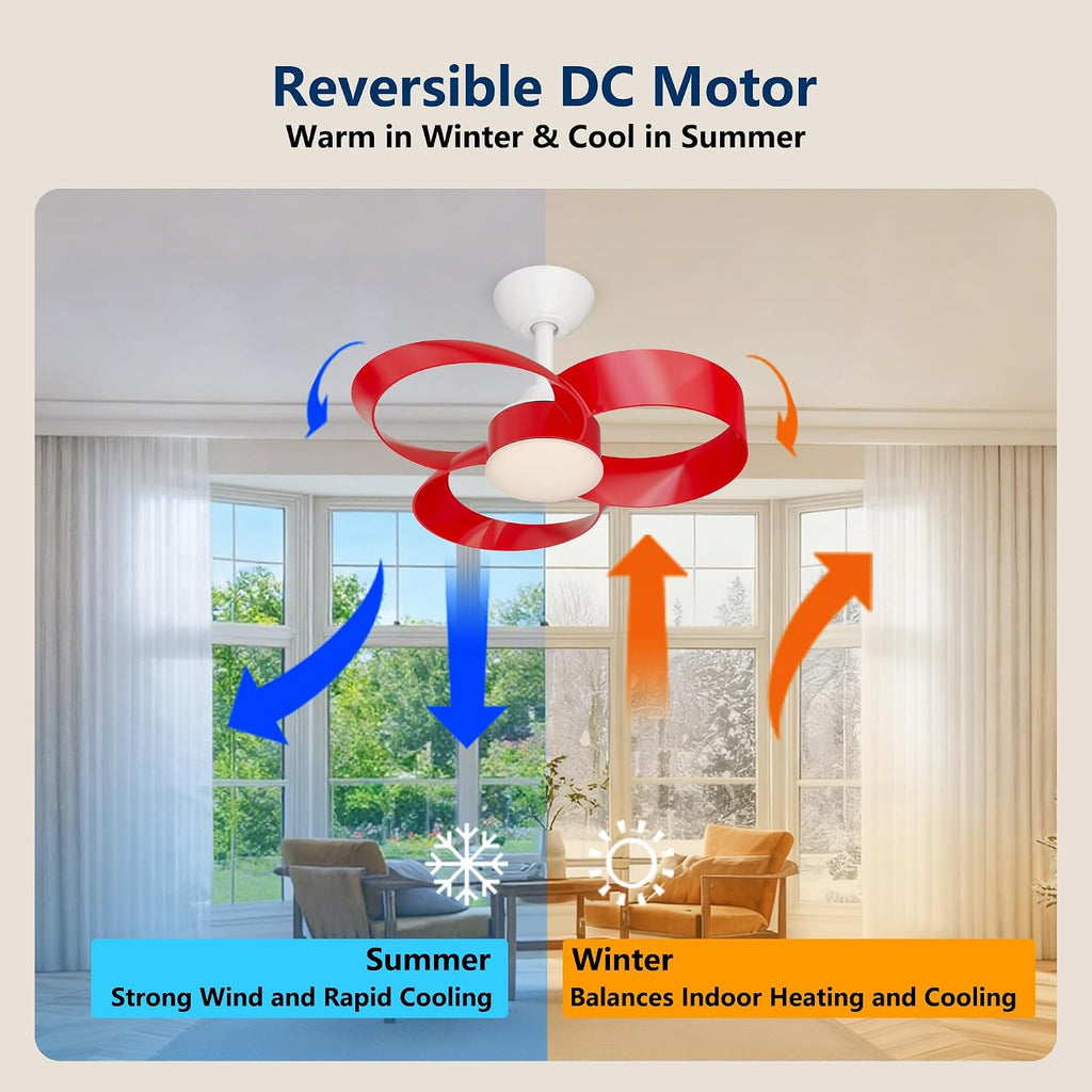 FANX 22 Inch Ceiling Fan with Light and Remote, Quiet DC Motor, Dimmable LED, Reversible 3-Speed Control, Easy Installation Downrod Fan for Small Rooms (Red)
