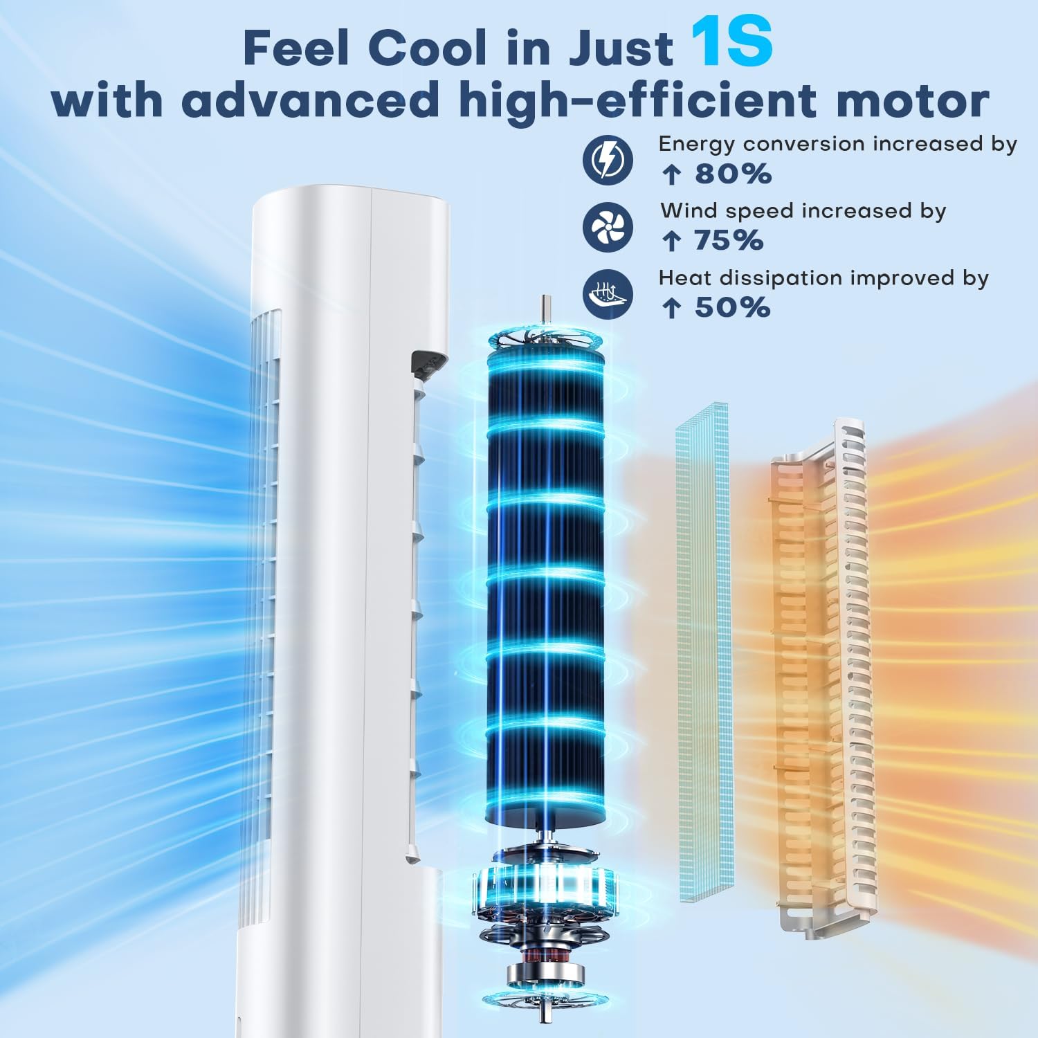Evaporative Air Cooler, 35' Windowless Air Conditioner Portable, 3 Speeds, 1.2L Water Tank, 3 Ice Packs, 20ft Remote, 7H Timer, No Hose No Window Needed,70° Oscillating Portable AC Unit for Room