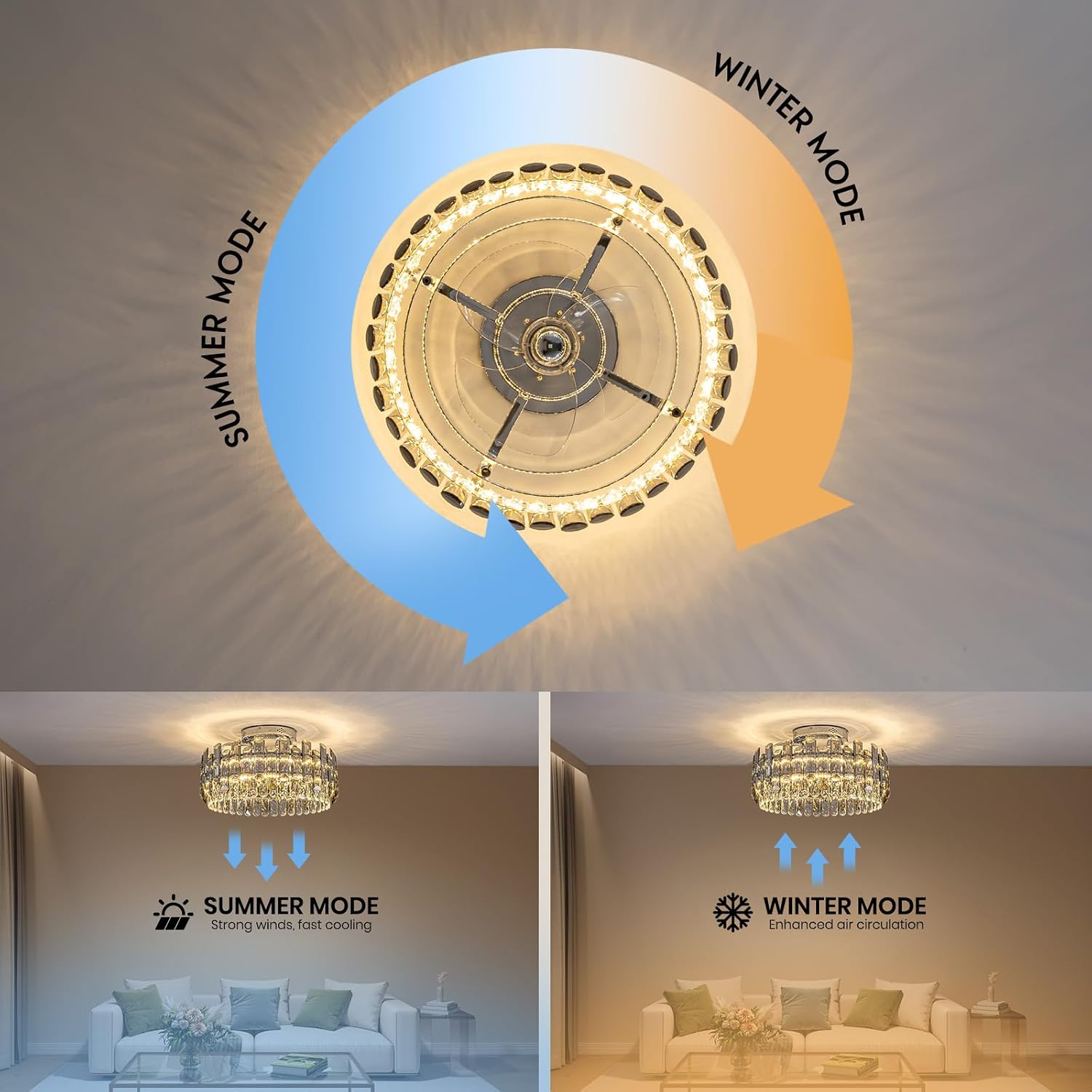 Crystal Ceiling Fan with Lights, Modern Chandelier Ceiling Fan with Remote, 6-Speed Wind, Dimmable LED, 20' Low Profile Ceiling Fan for Bedroom Dining Room Living Room