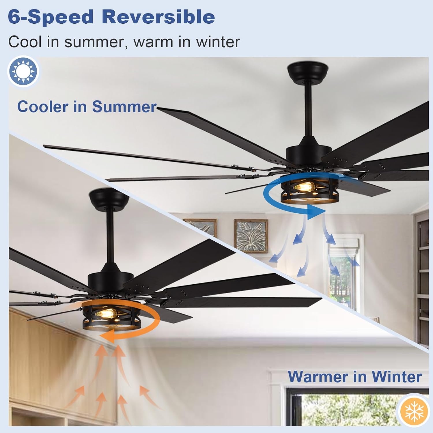 Depuley 72-Inch Ceiling Fans with Lights: Large Ceiling Fans Dual Finish 8 Blades - Rustic Ceiling Fan with Remote Control for Farmhouse Living Room Outdoor Porch Noiseless (Black Walnut)