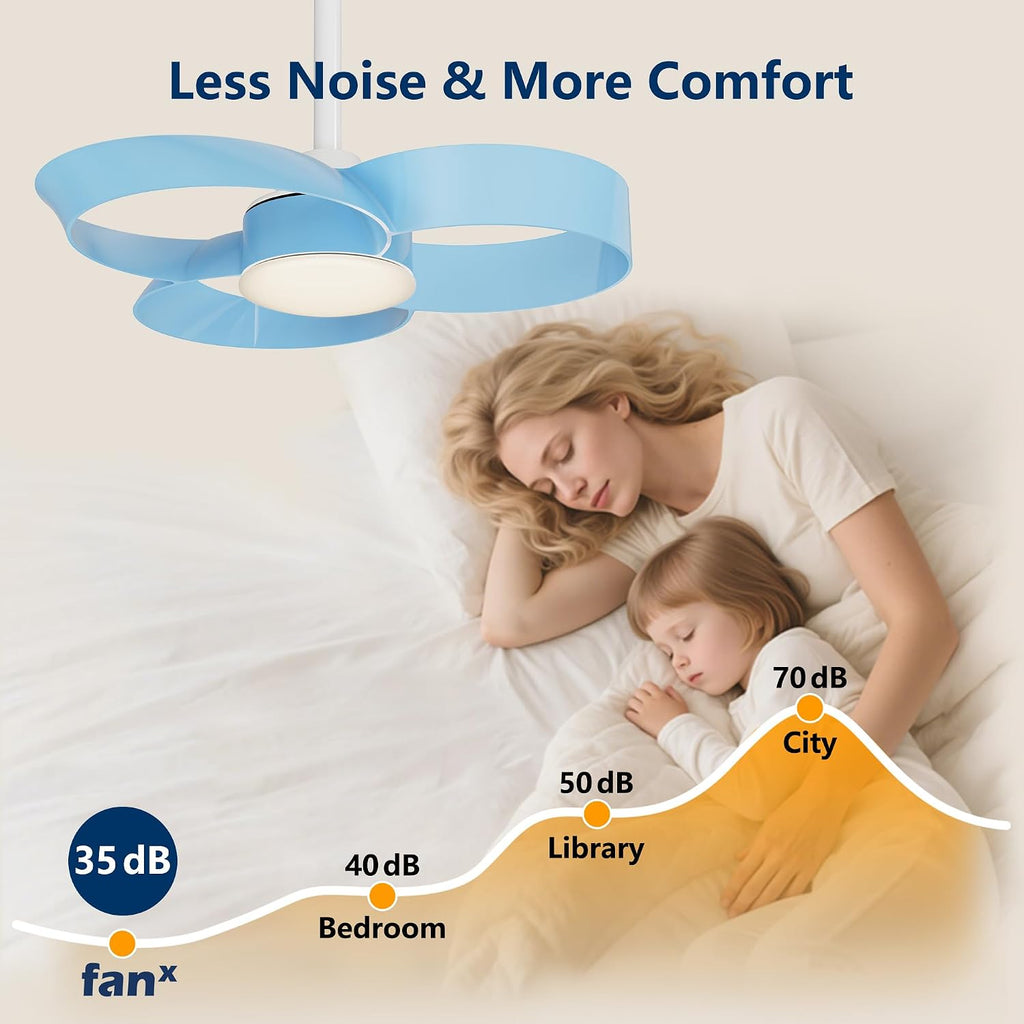 FANX 22 Inch Ceiling Fan with Light and Remote, Quiet DC Motor, Dimmable LED, Reversible 3-Speed Control, Easy Installation Downrod Fan for Small Rooms (Blue)