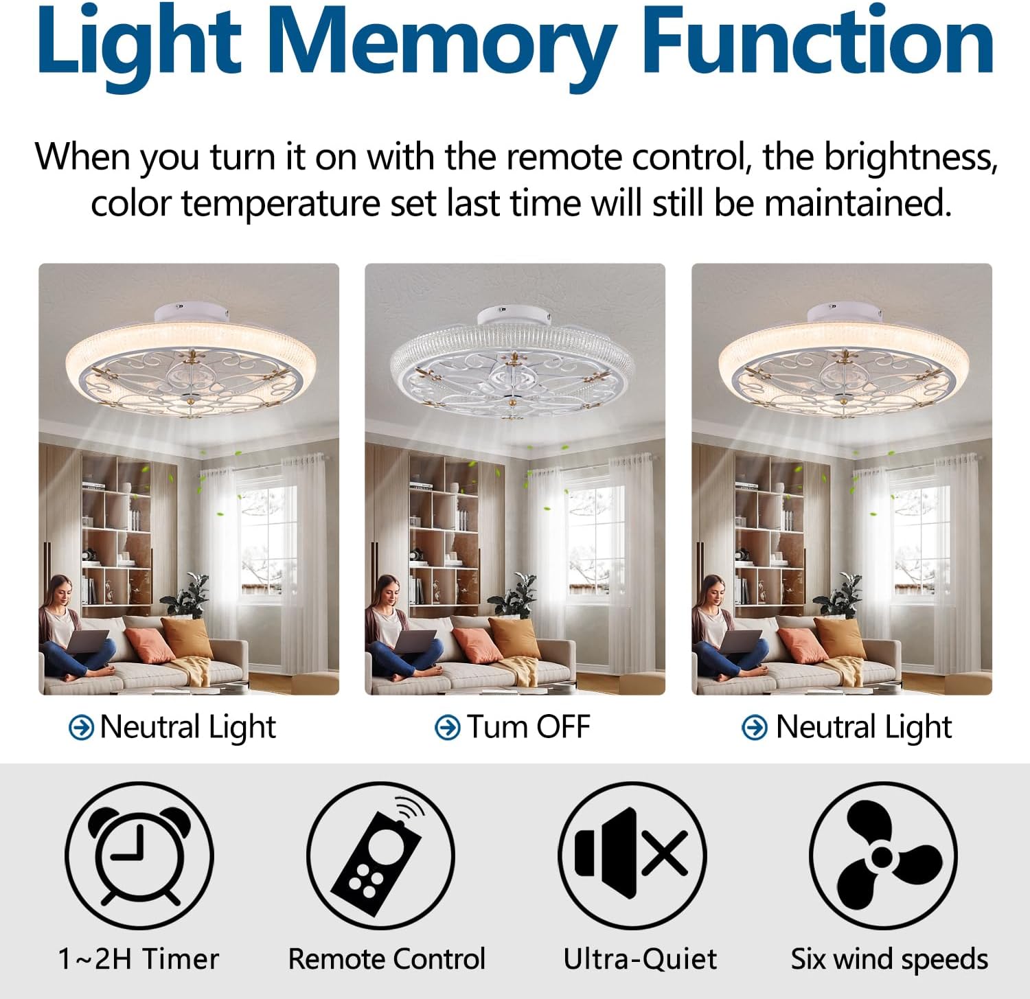 20' White Caged Ceiling Fan with Lights Remote Control with Crystal Sand Lampshade, Rustic Industrial Ceiling Fan with Light for Kitchen Bedroom Living Room