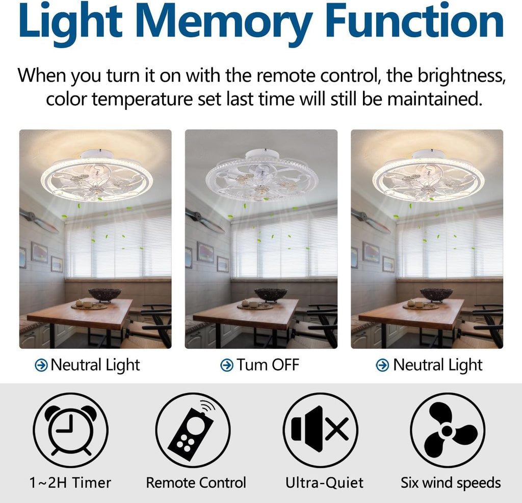 20' White Ceiling Fan with Lights Remote Control, 6 Speeds Retro Industrial Caged Ceiling Fan with Light for Kitchen Bedroom Living Room