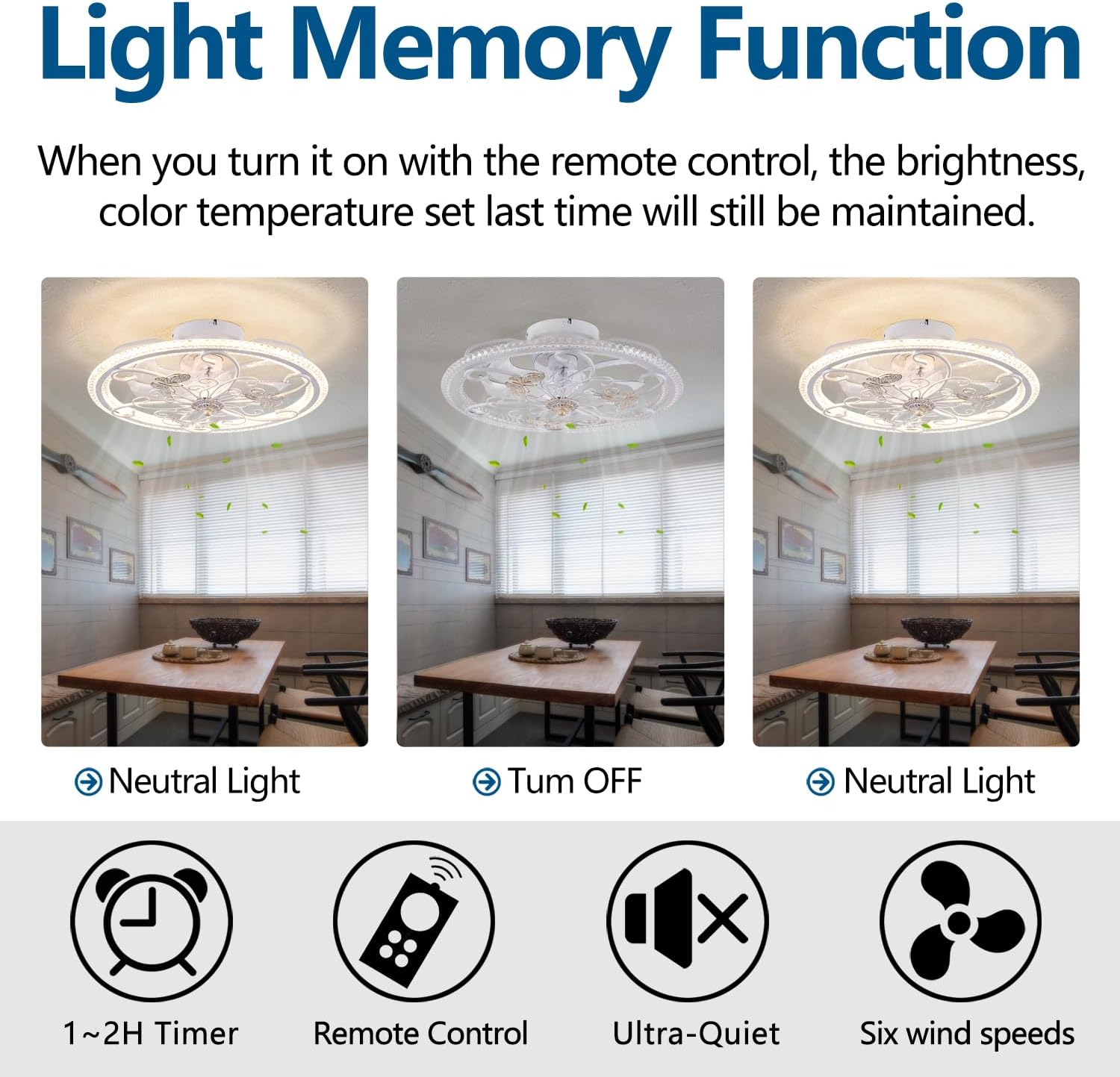 20' White Ceiling Fan with Lights Remote Control, 6 Speeds Retro Industrial Caged Ceiling Fan with Light for Kitchen Bedroom Living Room
