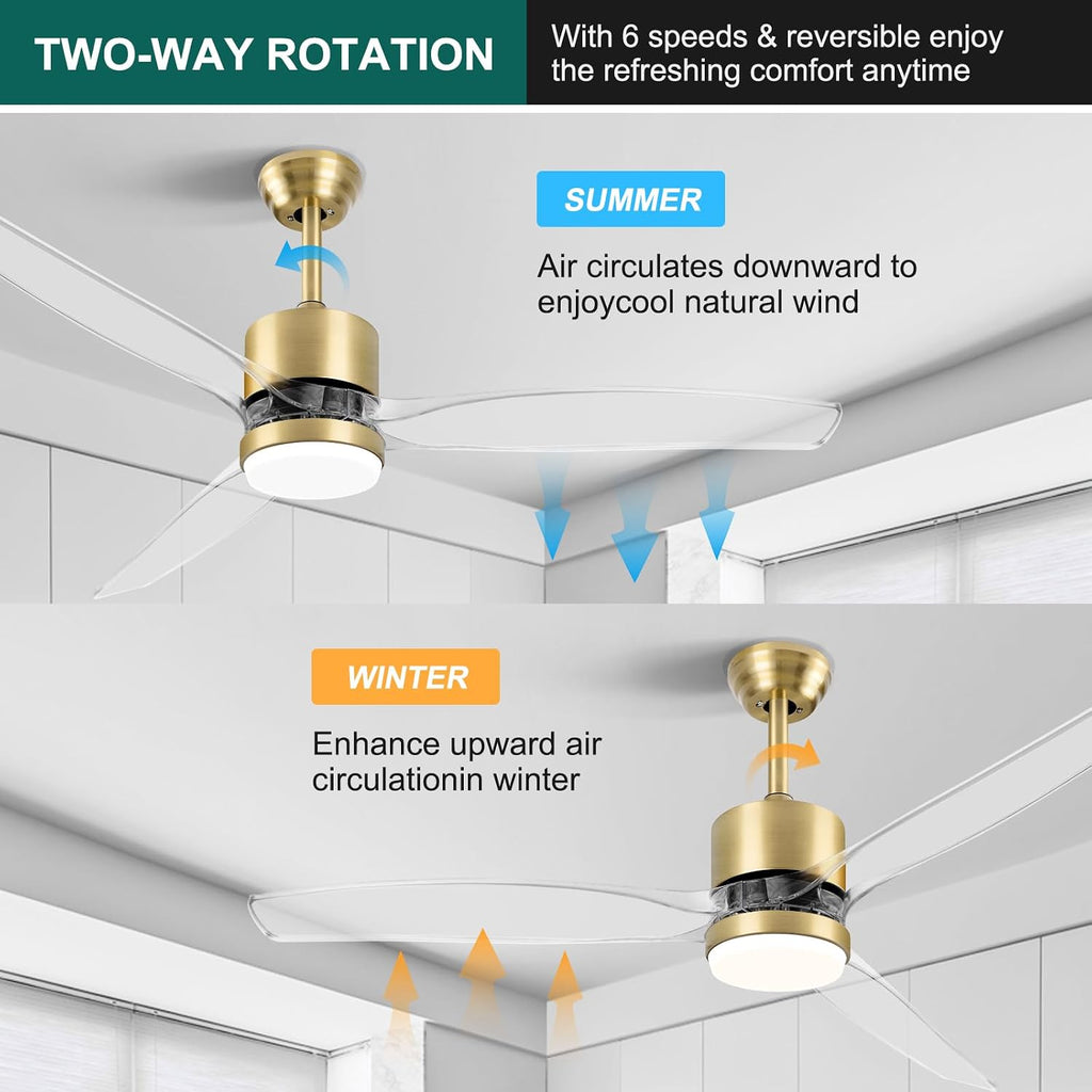 OKELI Clear Ceiling Fan with Light, 52 Inch Gold Transparent Ceiling Fans with Light and Remote 3 Reversible Blade LED Ceiling Fan and Light Combo for Living Room, Bedroom, Patio