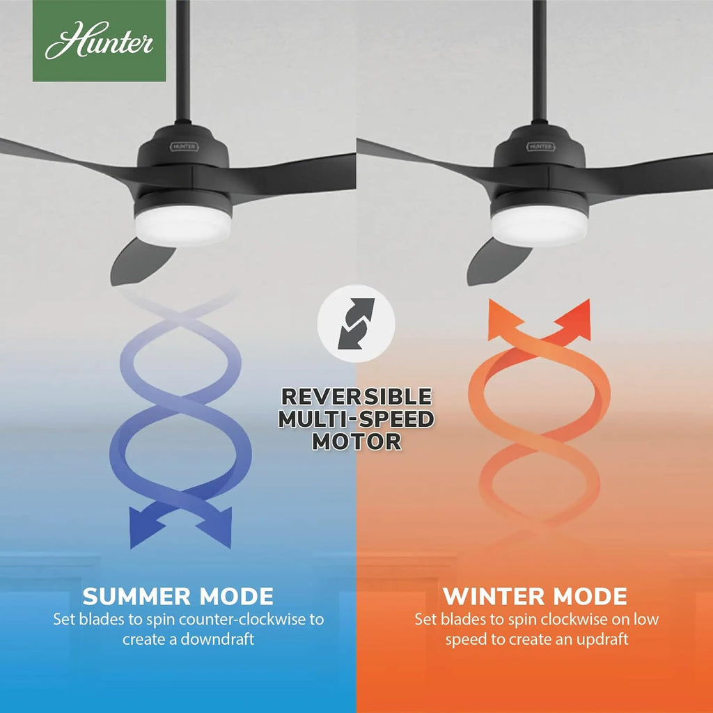 Hunter Fan 52 inch Ceiling Fan with Lights and Remote, Outdoor or Indoor Black Ceiling Fan for Porch, Living Room, Office, Kitchen, Garage (Renewed)