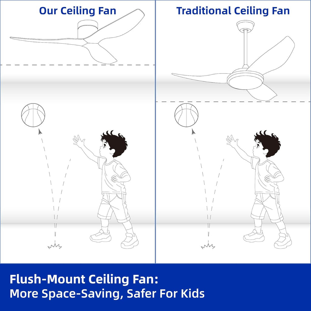 52-Inch Ceiling Fan Without Light, Modern Low-Profile Flush Mount Fan with Remote, 6-Speed Reversible Quiet DC Motor,for Balcony, Living Room, Bedroom (No Light)