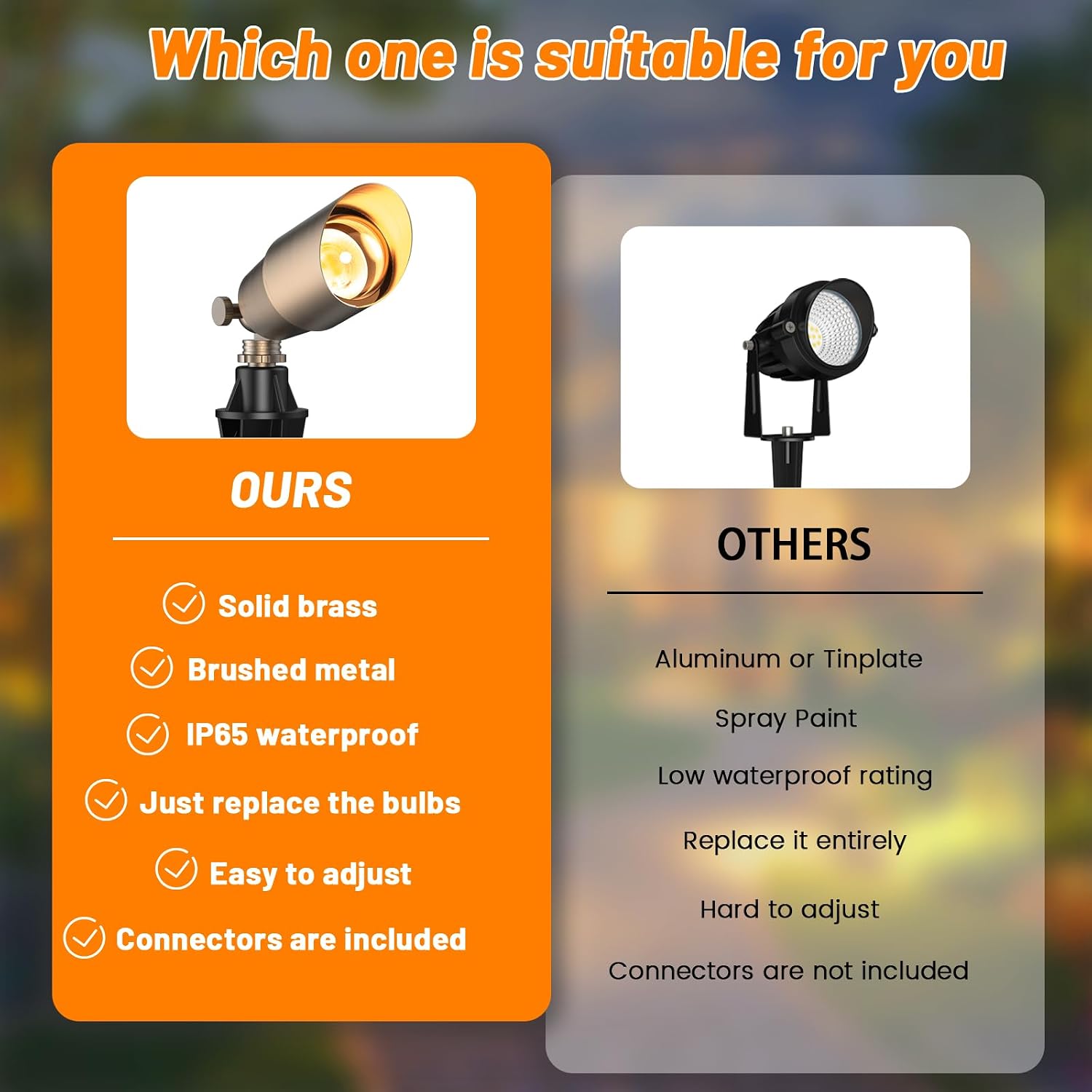 ZONEGRACE Solid Brass Outdoor Uplights & Accent Light Fixtures, Heavy Duty 12V Low Voltage LED Landscape Lighting Bronze, Wired Spot Lights for Garden,Lawn,Patio and Yard Without LED Bulb (6 Pack)