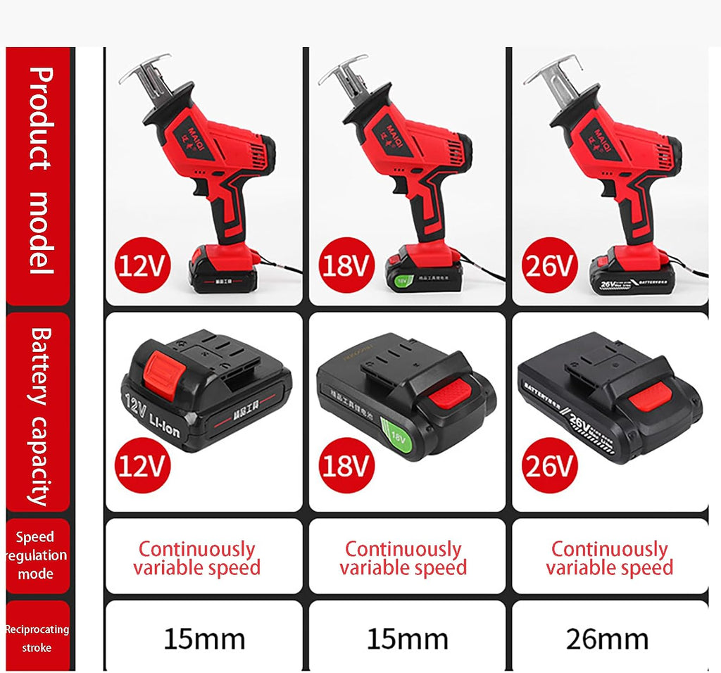 Cordless Bone Saw Machine - Cordless Reciprocating Saw, Butcher Cutting Machine With Rechargeable Battery, Tool-Free Blade Change, For Metal Wood Pvc Pipe Cutting Saw (One battery 18V)