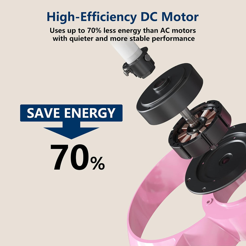 FANX 22 Inch Ceiling Fan with Light and Remote, Quiet DC Motor, Dimmable LED, Reversible 3-Speed Control, Easy Installation Downrod Fan for Small Rooms (Pink)