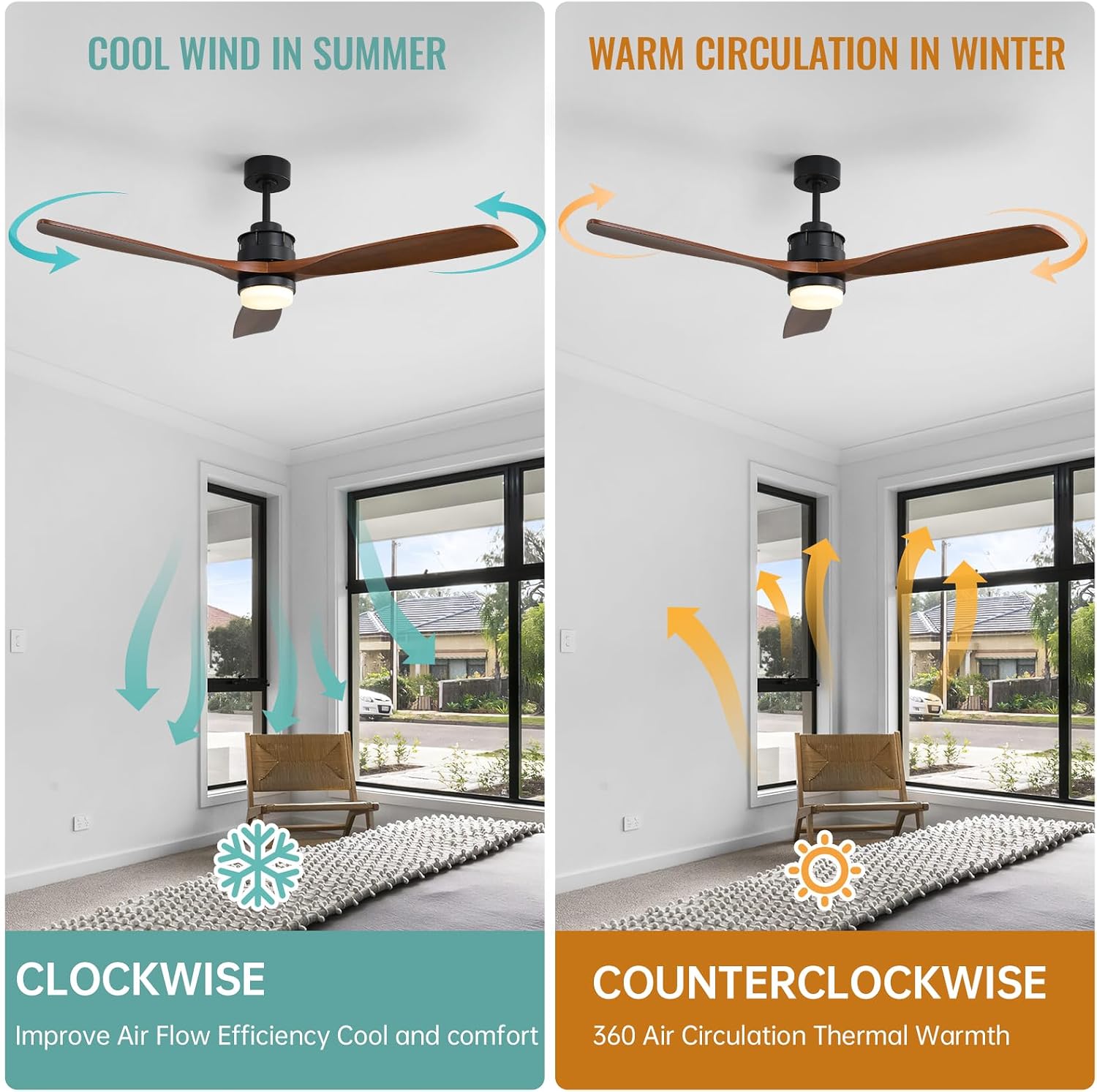 Sofucor 60 inch Ceiling Fan with Lights and Remote, Modern Large LED Wood Ceiling Fan for Indoor Living Room Bedroom Outdoor Patio Porch, Reversible DC Motor
