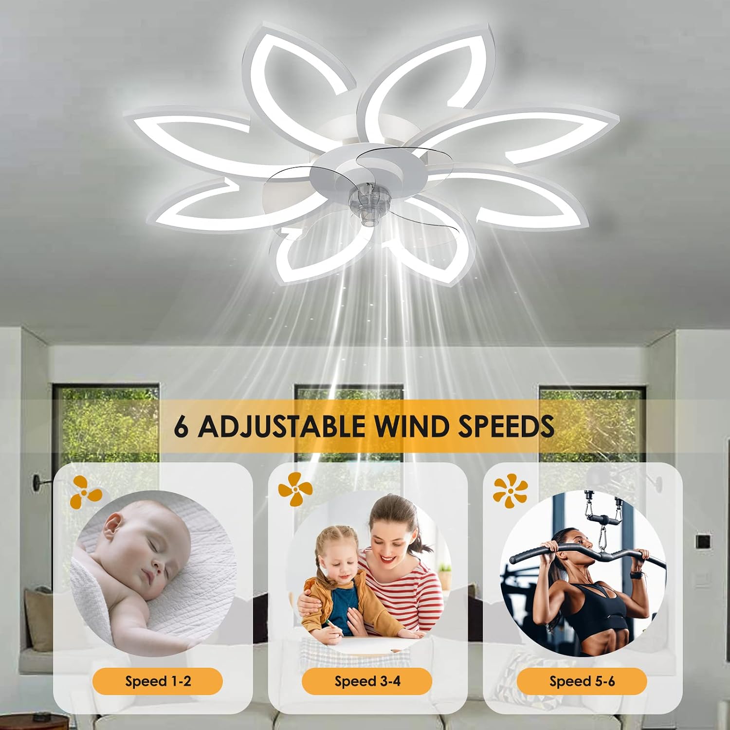 Bladeless Ceiling Fan With Lights, Modern Flush Mount With Dimmable LED Light and Remote Control, Low Profile 6 Gear Wind Speed Timing for Kids Room Bedroom 35.4in*5.5in