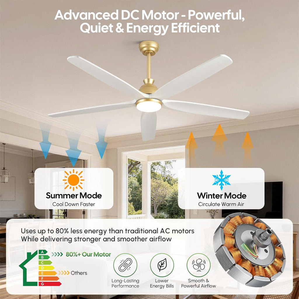 60 Inch Outdoor Ceiling Fan with Lights and Remote, Modern Farmhouse Gold Brass Ceiling Fans, 5 White Solid Wood Blades, Quiet DC Motor, High CFM Airflow, Damp Rated for Patio Porch Large Room Indoor