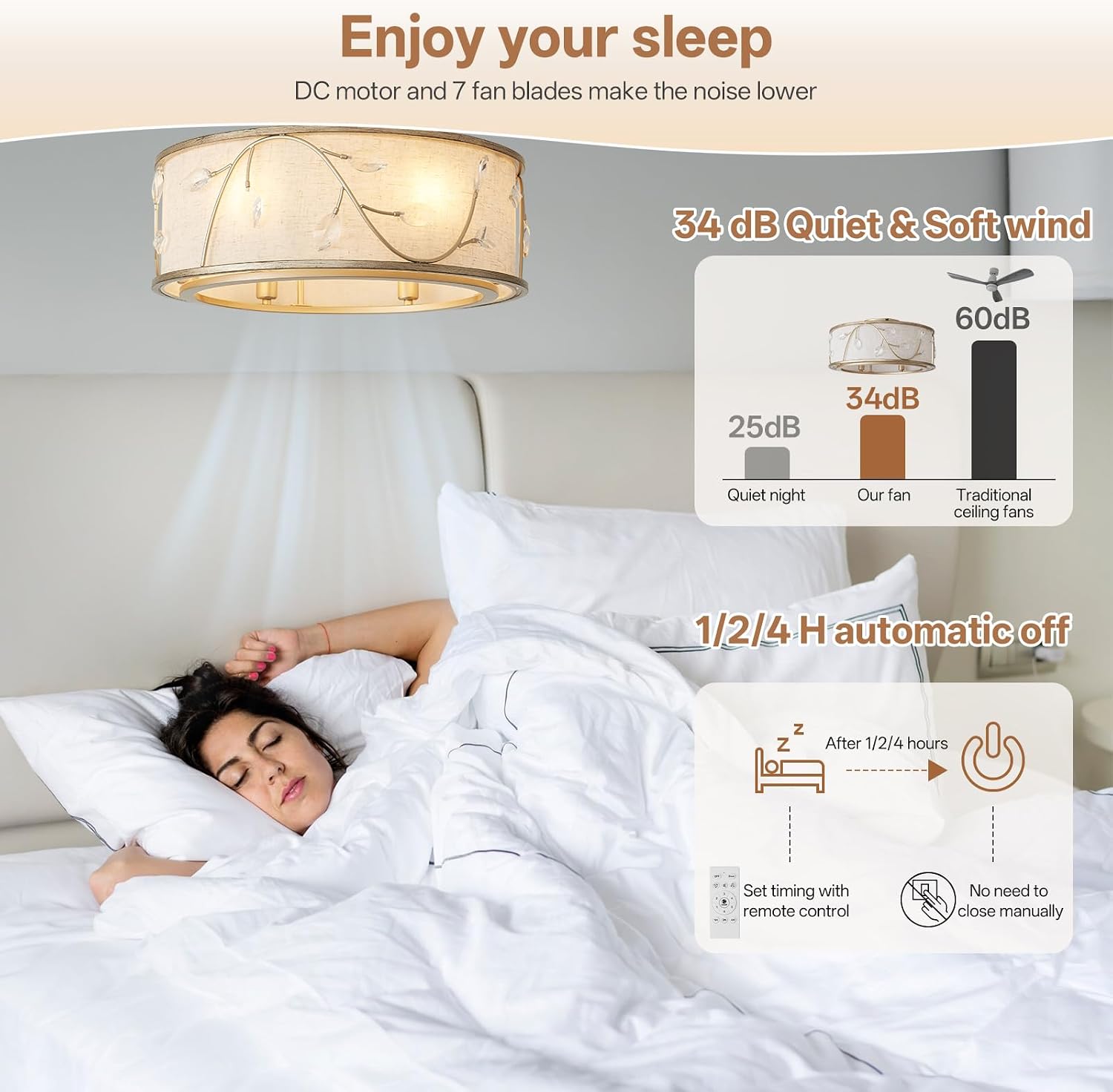 Caged Flush Mount Ceiling Fans with Lights, 20' Gold Boho Ceiling Fan, Low Profile Crystal Ceiling Fan with Light Remote Control, Small Mid Century Bladeless for Bedroom(6 E12 Bulb Include)