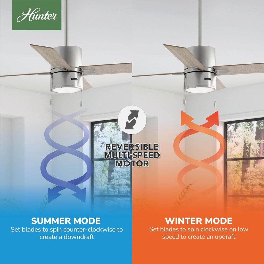 Hunter 52 inch Indoor Ceiling Fan with LED Light - Ceiling Fan with Pull Chain, For Bedroom, Living Room, or Kitchen, Standard Mount, No Remote, 4 Blades - Beck 54214, Brushed Nickel