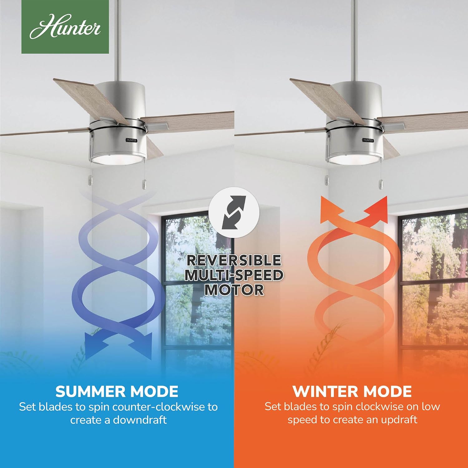 Hunter 52 inch Indoor Ceiling Fan with LED Light - Ceiling Fan with Pull Chain, For Bedroom, Living Room, or Kitchen, Standard Mount, No Remote, 4 Blades - Beck 54214, Brushed Nickel