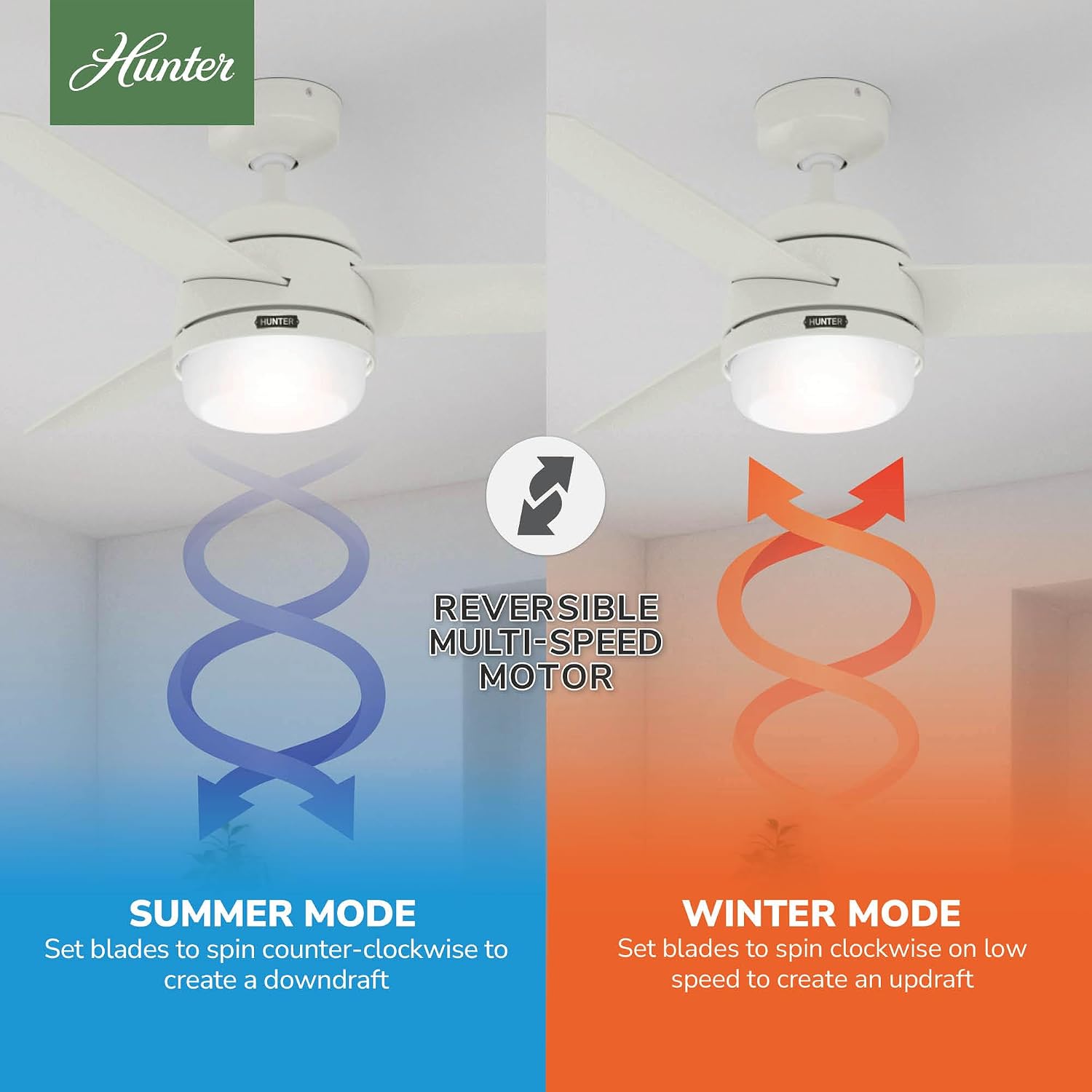 Hunter 48 inch Indoor Ceiling Fan with LED Light and Remote Control - White Ceiling Fan, Standard Mount, 3 Blades, For Bedroom, Living Room, or Kitchen, Quiet - Midtown 54211, Fresh White