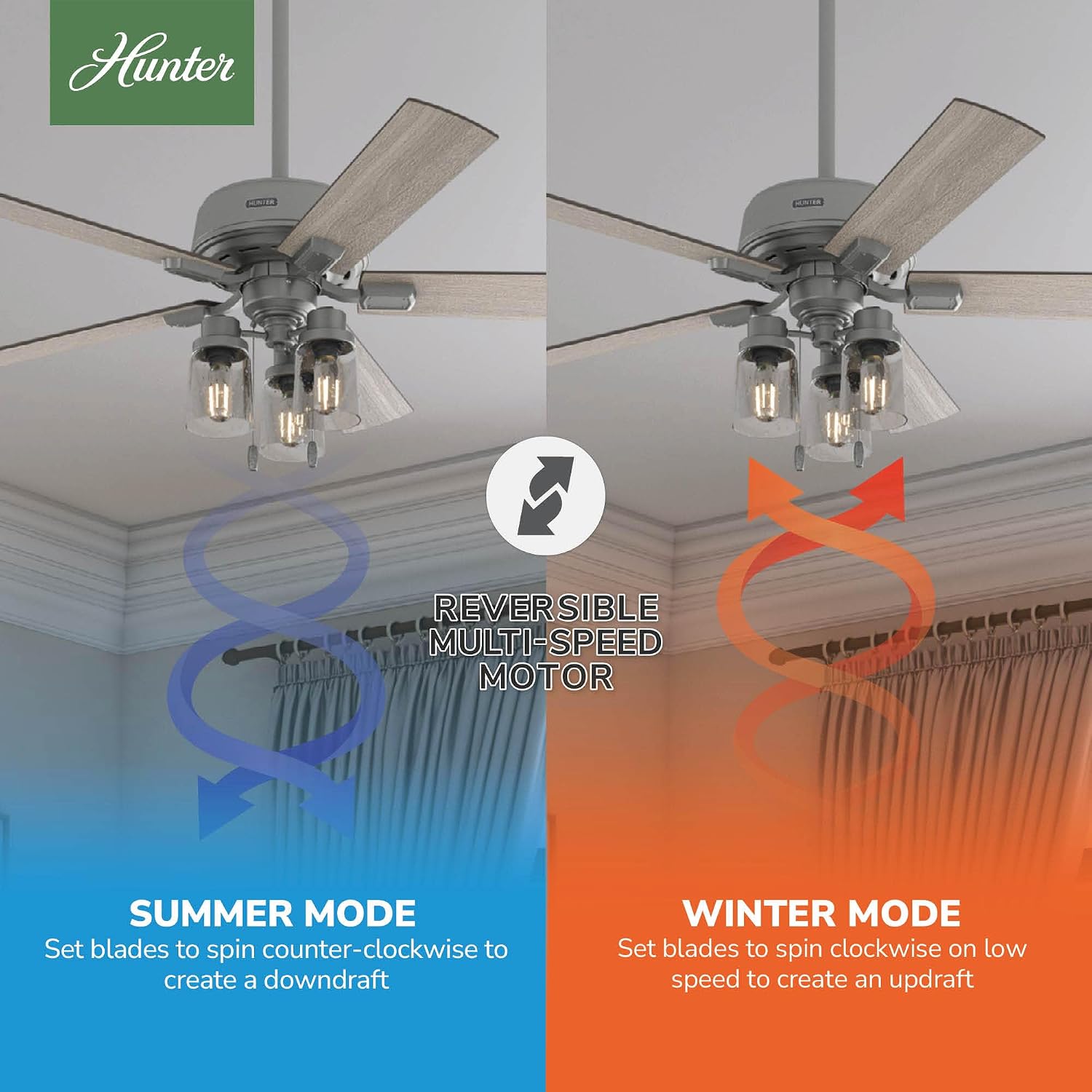 Hunter 52 inch Indoor Ceiling Fan with LED Lights - Ceiling Fan with Pull Chain, For Bedroom, Living Room, or Kitchen, Standard Mount, No Remote, 5 Blades - Hartland 50651, Matte Silver