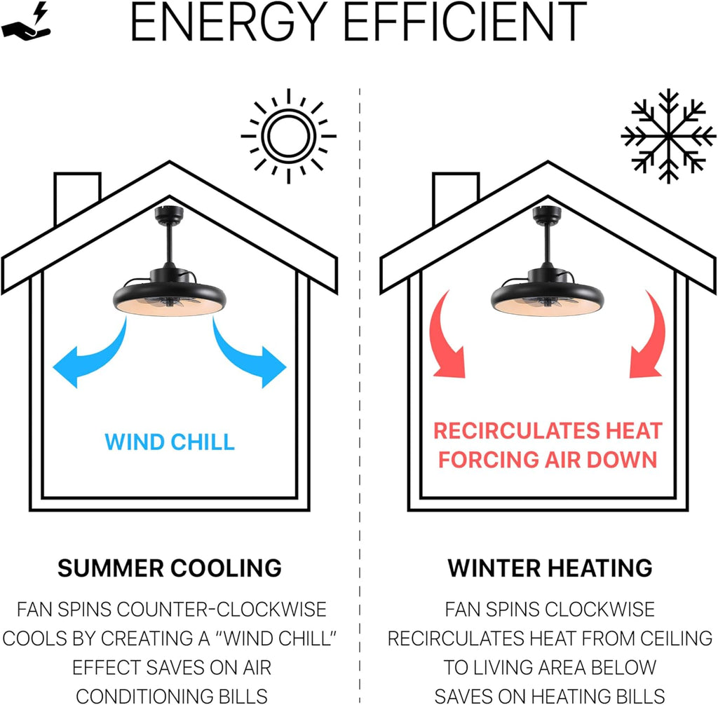 Oval AIR Loren 20' Small Smart Ceiling Fan with Light, Semi Flush Mount, Quiet 6-Speed Reversible Motor, Dimmable LED, Adjustable CCT, App & Remote Control, Modern, Black AIR8002B