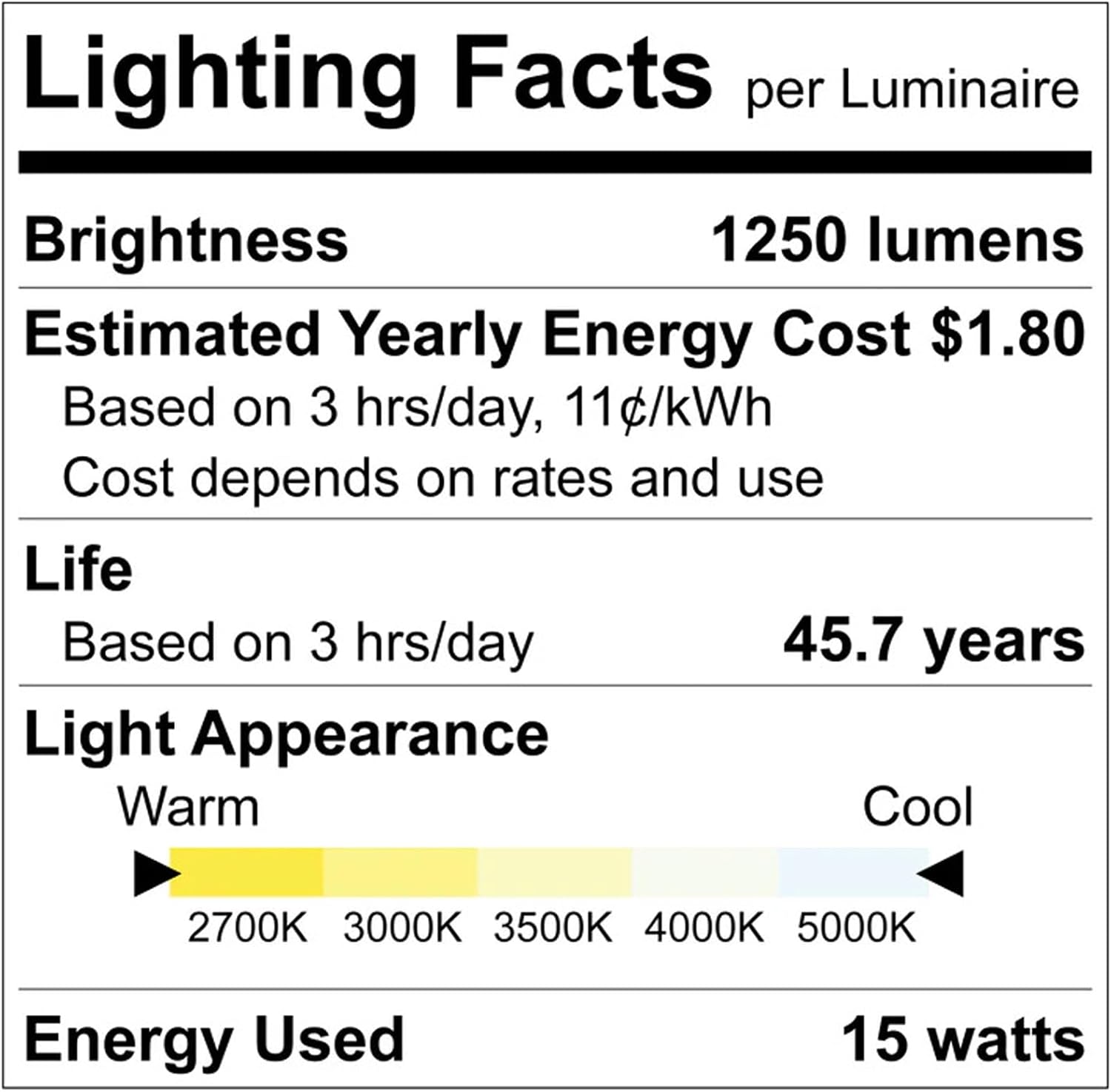LUXRITE 4-Inch Gimbal LED Recessed Lighting, 5 Color Selectable 2700K-5000K, 15 Watts, 1250 Lumens, Adjustable 360º + 30º Swivel Spotlight, Dimmable, CRI90, IC & Wet Rated, ETL, White (12 Pack)