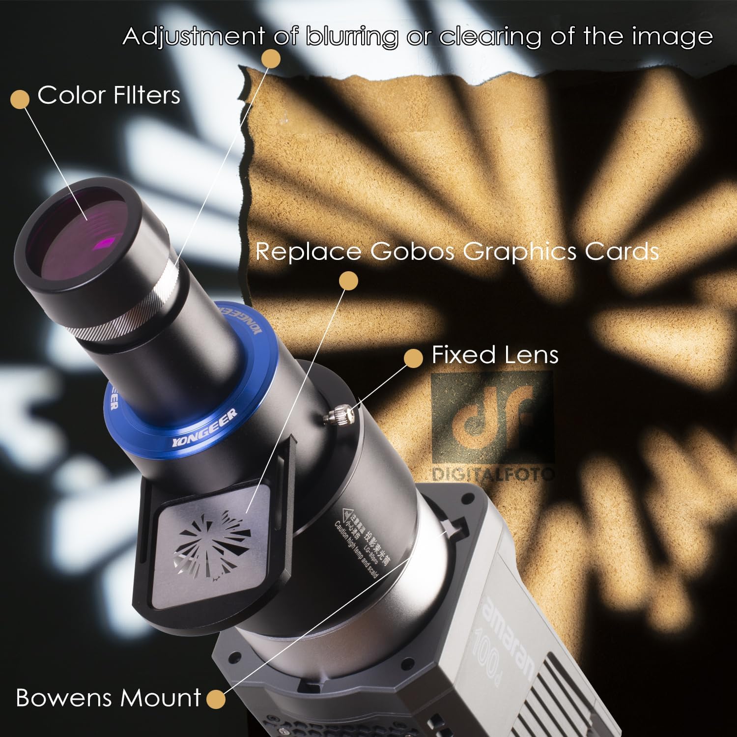 Bowens Mount Projector Attachment,Spotlight Optical Snoot Photography kit for COB Monolight Portraits/Product,Compatible with Aputure Amaran100X/D 200D/X,Godox SL60/SmallRig,4 Color Filters,25 Gobos