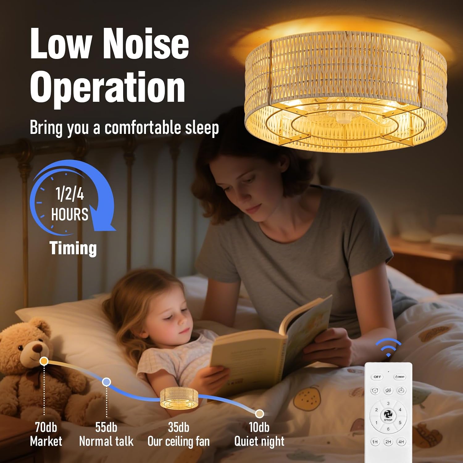 Caged Ceiling Fans with Light,Rattan Flush Mount Ceiling Fan with Light and Remote Control, Boho Fandelier Ceiling Fan 6 Speeds for Bedroom, Living Room, Kitchen, Nursery, Porch