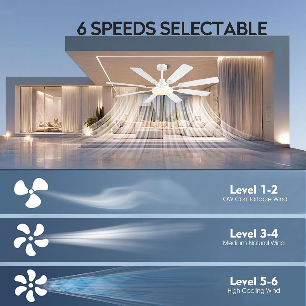 JSAITEE 60In Ceiling Fans with Lights - White Low Profile Fan Light with 8 Blades, 6 Wind Speeds Reversible, Dimmable, Modern Light Fixture for Indoor Living Room, Kitchen, Coverd Patios