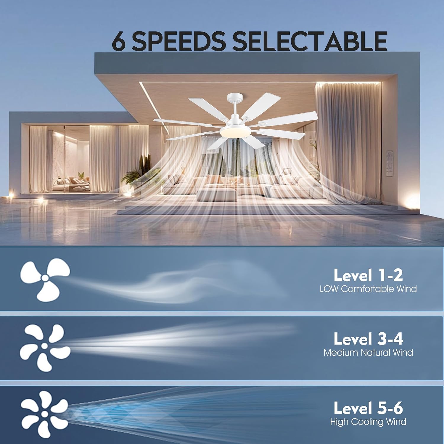 JSAITEE 60In Ceiling Fans with Lights - White Low Profile Fan Light with 8 Blades, 6 Wind Speeds Reversible, Dimmable, Modern Light Fixture for Indoor Living Room, Kitchen, Coverd Patios