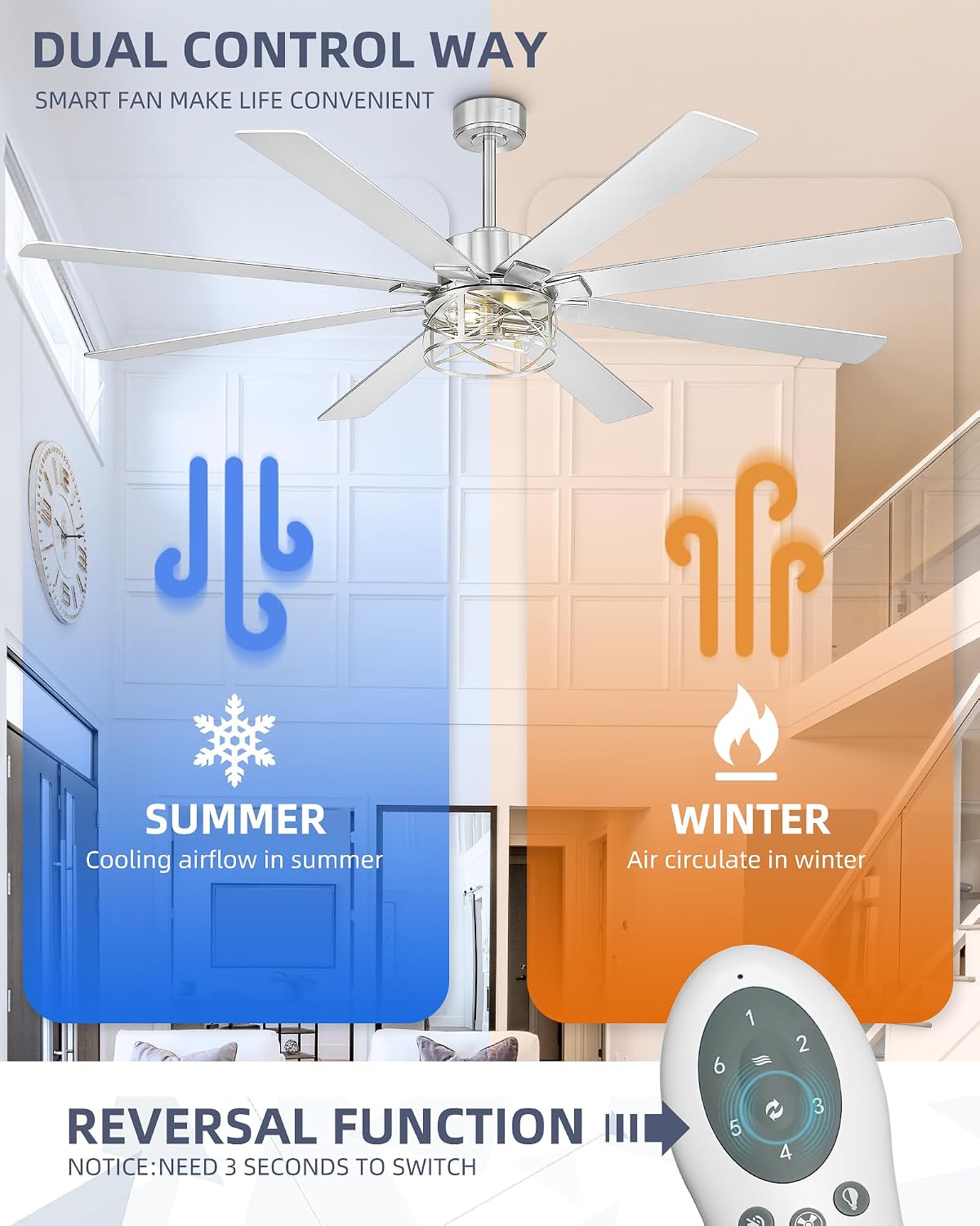 YOUKAIN Ceiling Fans with Lights, 72 Inch Farmhouse Ceiling Fan with Light and Remote, 8-Reversible, Brushed Nickel Finish, Indoor/Outdoor Ceiling Fans for Living Room, Bedroom, 72-YJ632-BNW