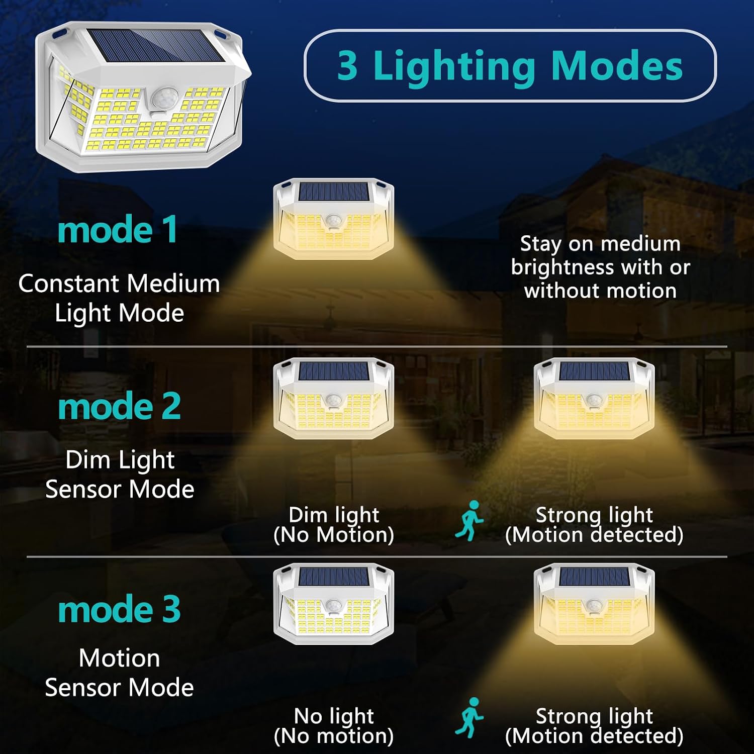 Solar Spot Lights Outdoor 8 Pack 57 LED Warm White& Motion Sensor Flood Lights 188 LED Warm White