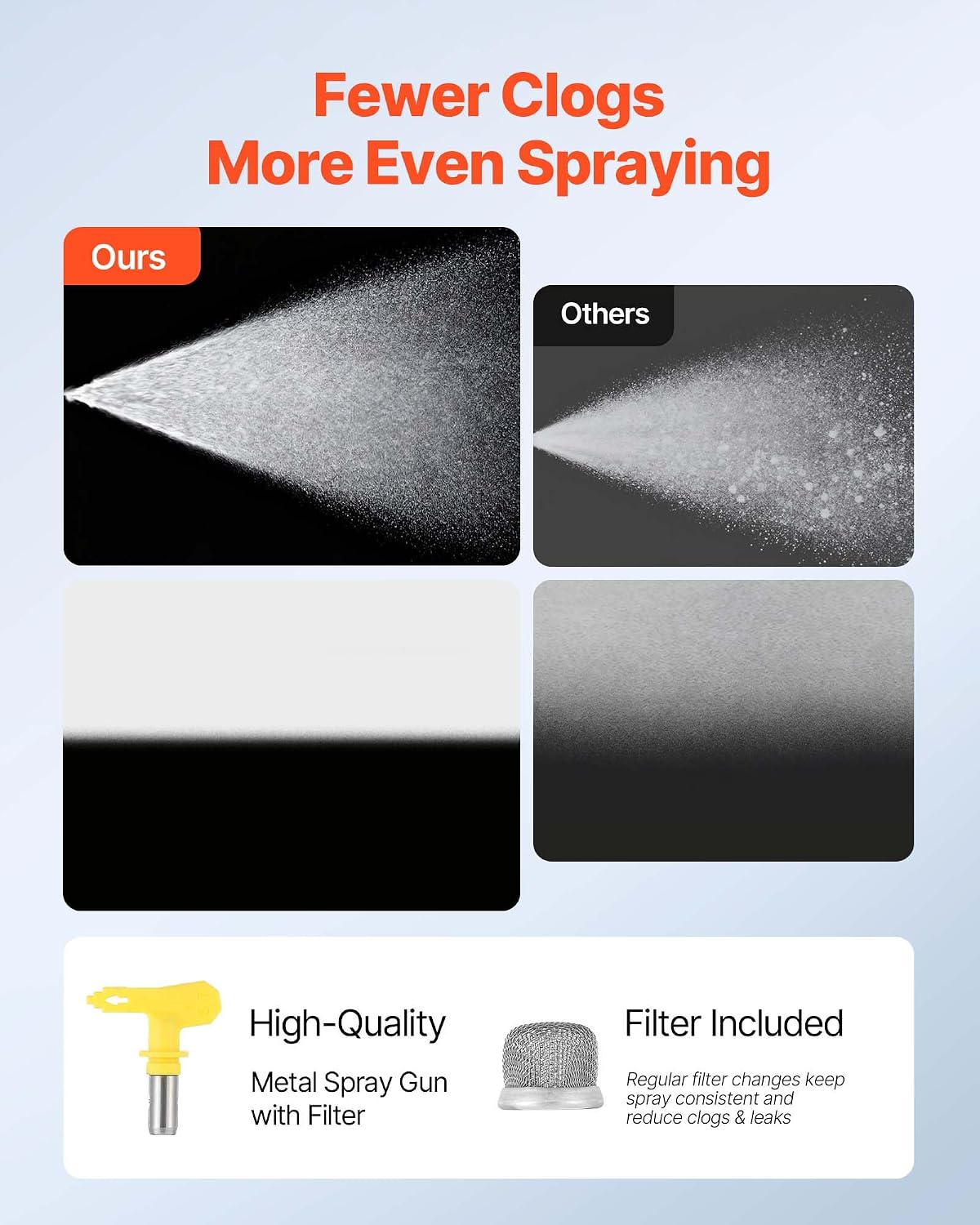 VEVOR Stand Airless Paint Sprayer, 900W, 3300PSI High Pressure Airless Sprayer, Cleaning Brush, Hose, Extension Rod, Nozzles, Electric Spray Paint Machine for Interior or Exterior of House, Fence