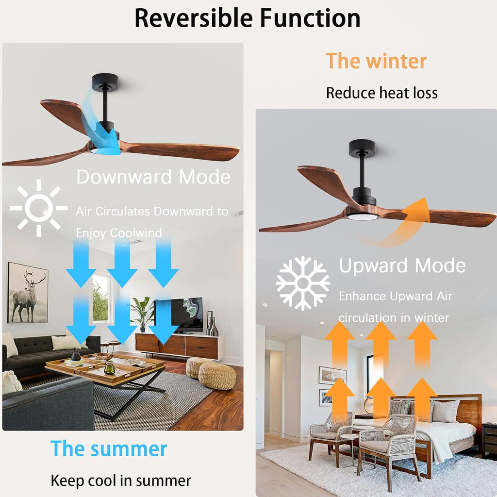 60' Ceiling Fans with Lights with Remote Control, Indoor Outdoor Wooden Ceiling Fan with 3 Wooden Blades for Patio, Living Room, Office, Farmhouse, etc. (Black + Walnut)…