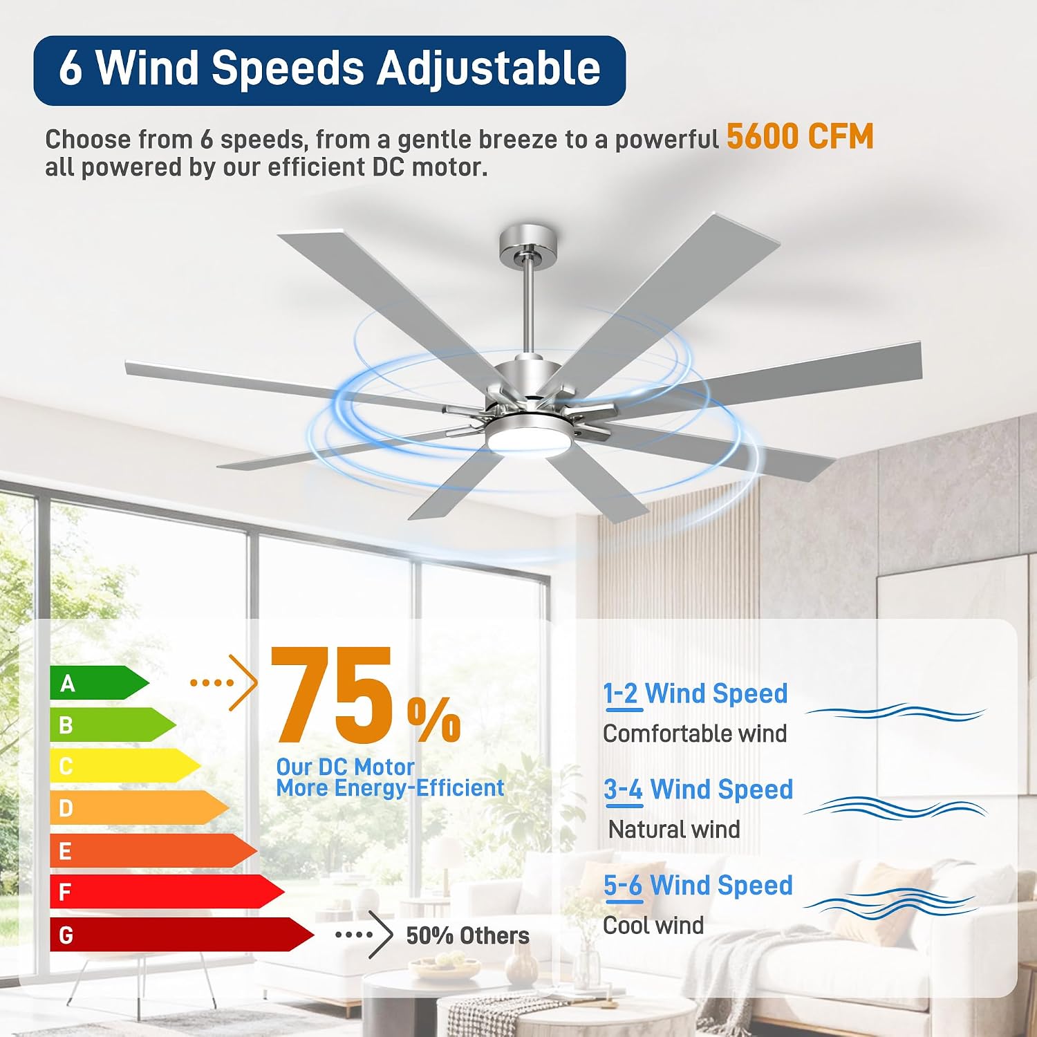 62 Inch Ceiling Fans with Lights and Remote Control, Low Profile & Downrod Mount 8-Blade Modern Nickel Ceiling Fan, 3CCT Dimmable LED Light, Quiet DC Motor for Bedroom Living Room, ETL Listed