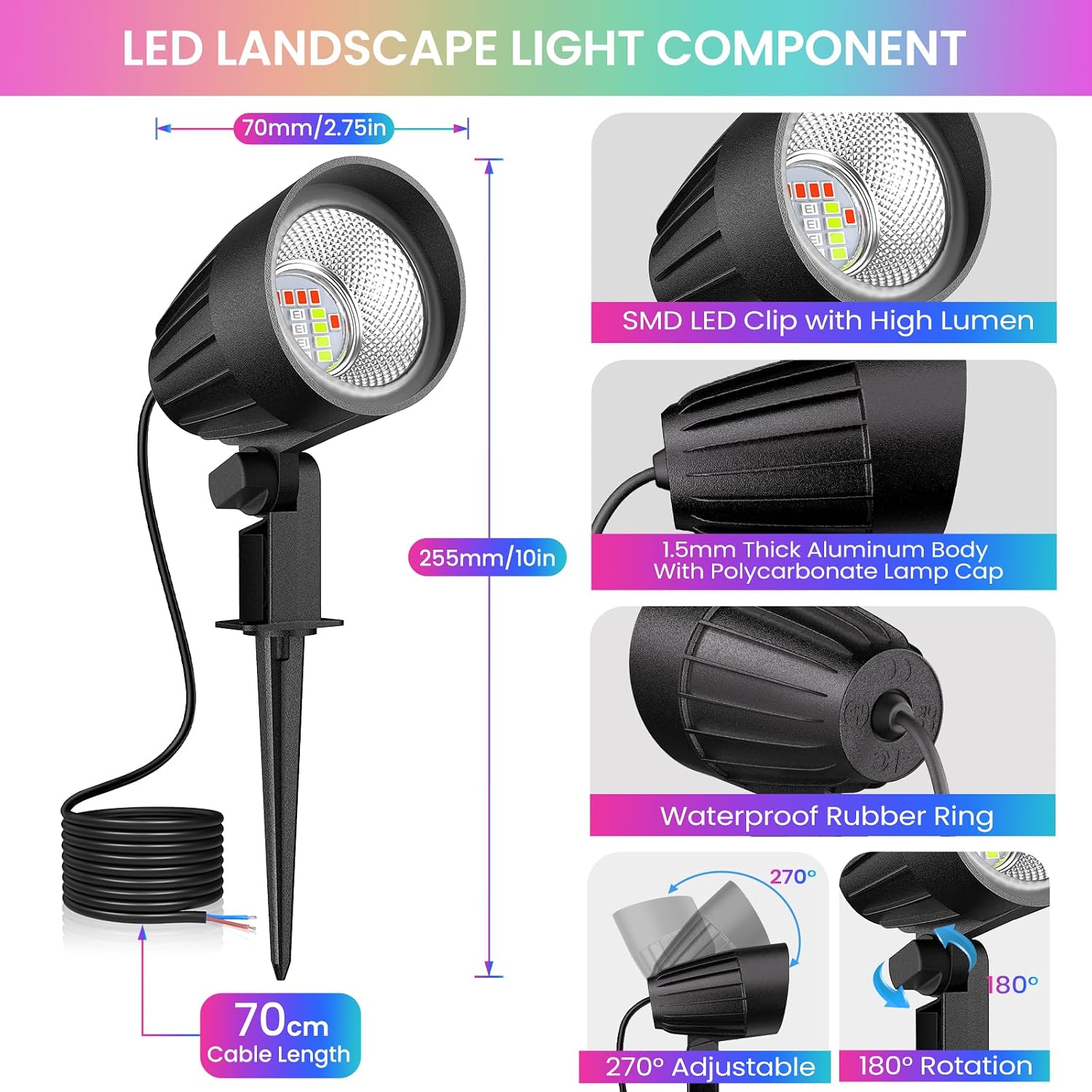 Low Voltage Landscape Lighting, 15W RGB Color Changing Landscape Lights with Remote, AC/DC 12V-24V Christmas LED Landscape Lighting Kit, IP66 Waterproof Spotlight for Yard Garden Path (12Pack)